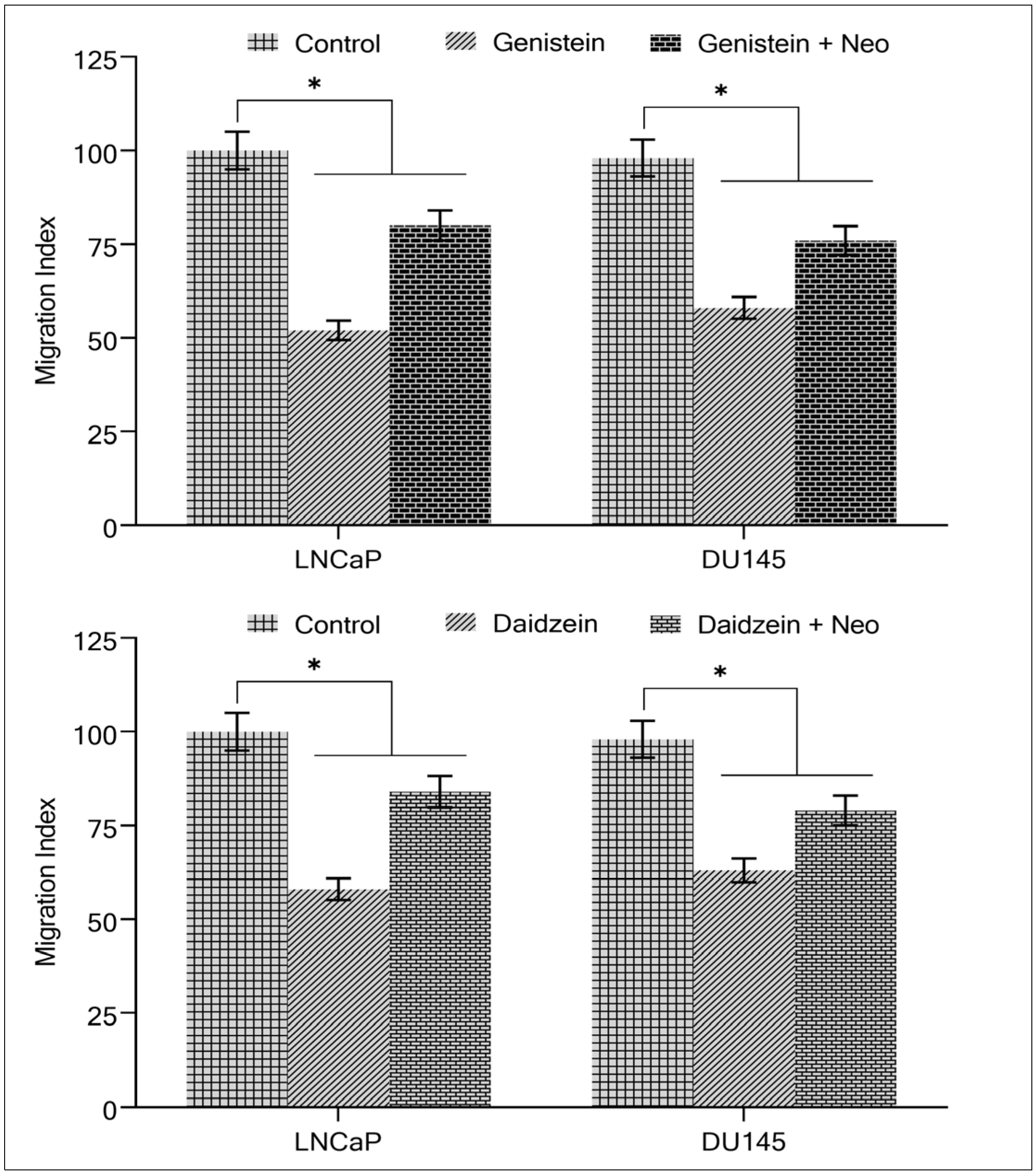 Molecules 28 02925 g006 Molecules 28 02925 g006