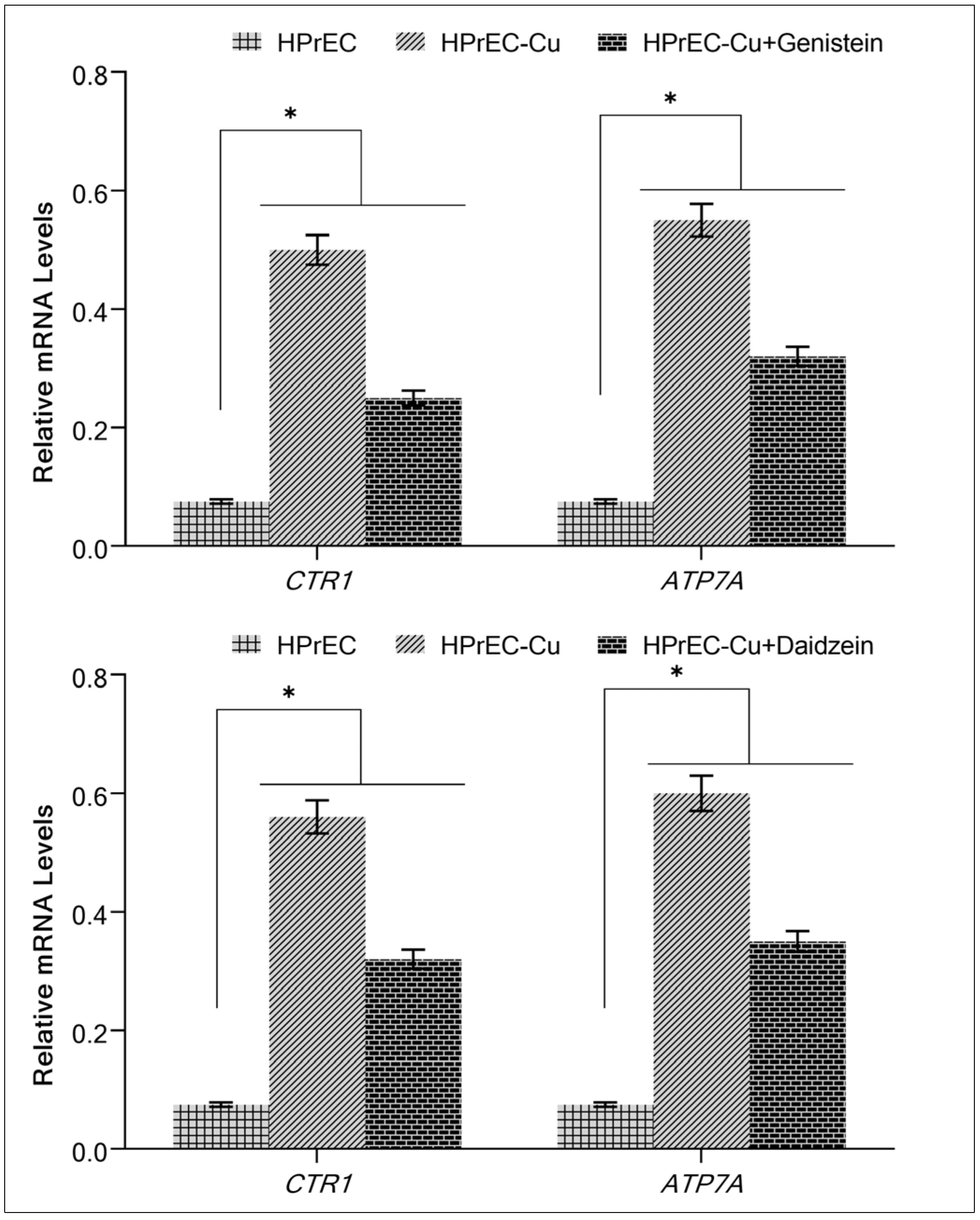 Molecules 28 02925 g008 Molecules 28 02925 g008