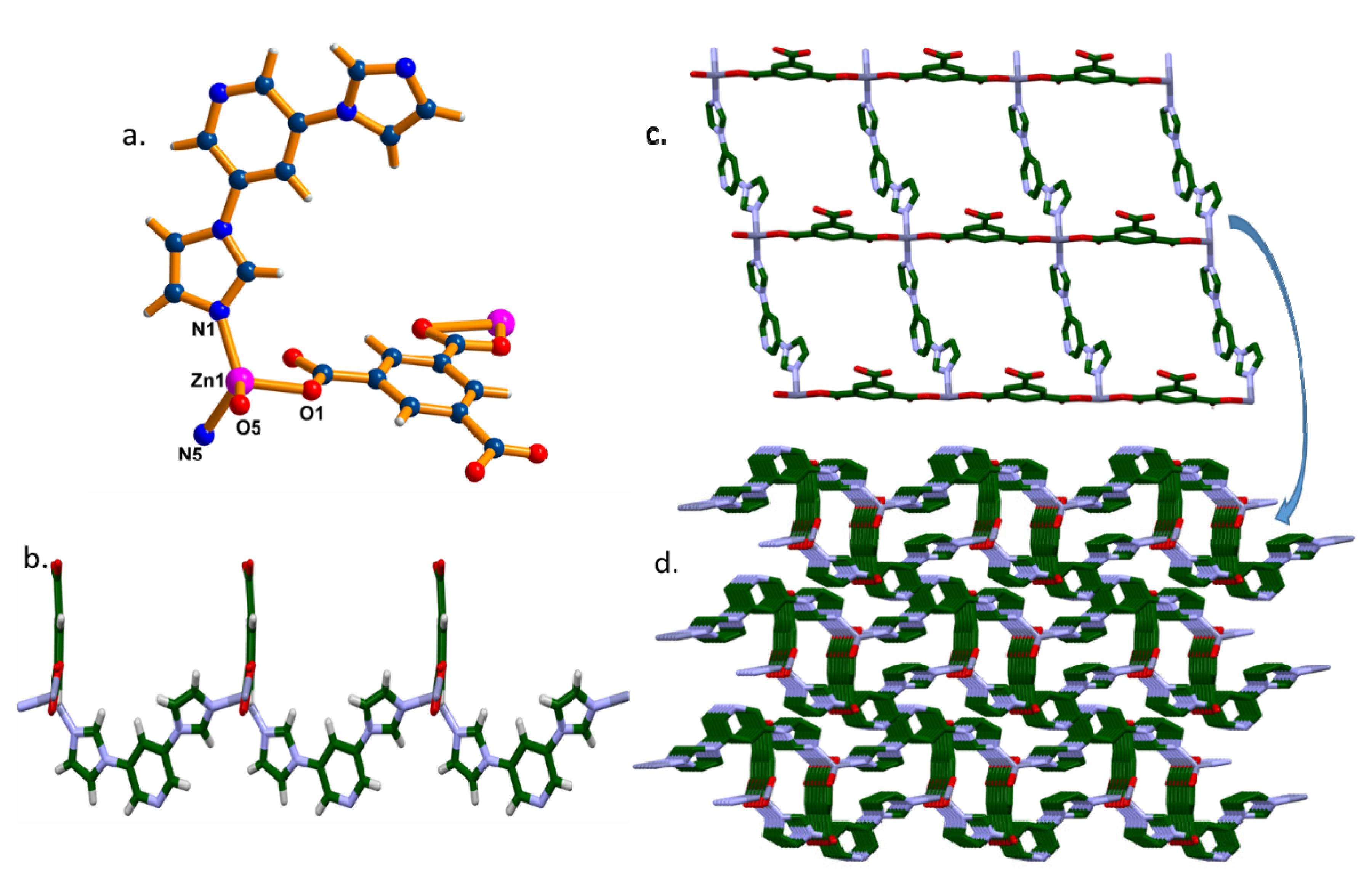 Molecules 28 02933 g001 Molecules 28 02933 g001