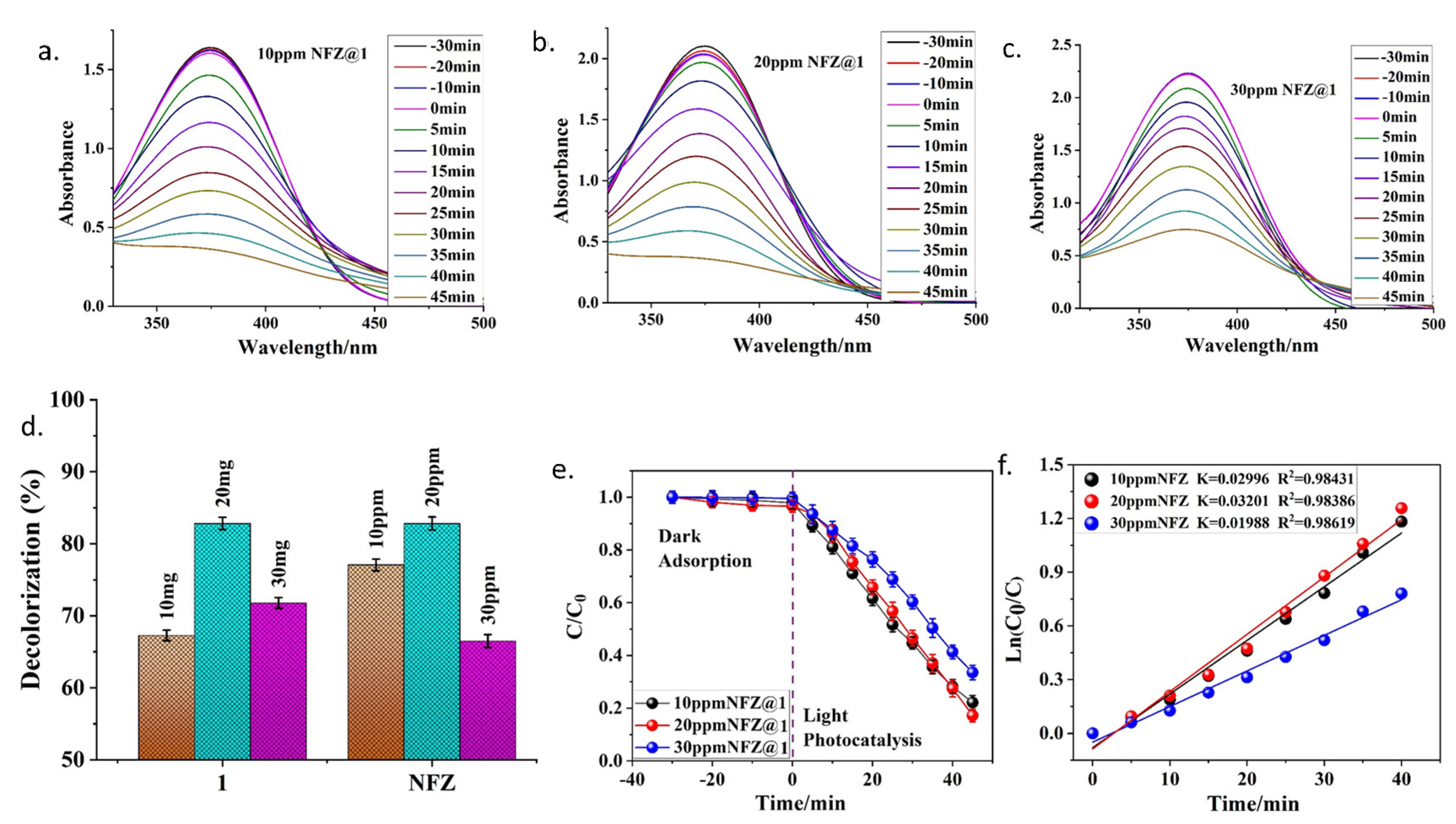 Molecules 28 02933 g005 Molecules 28 02933 g005