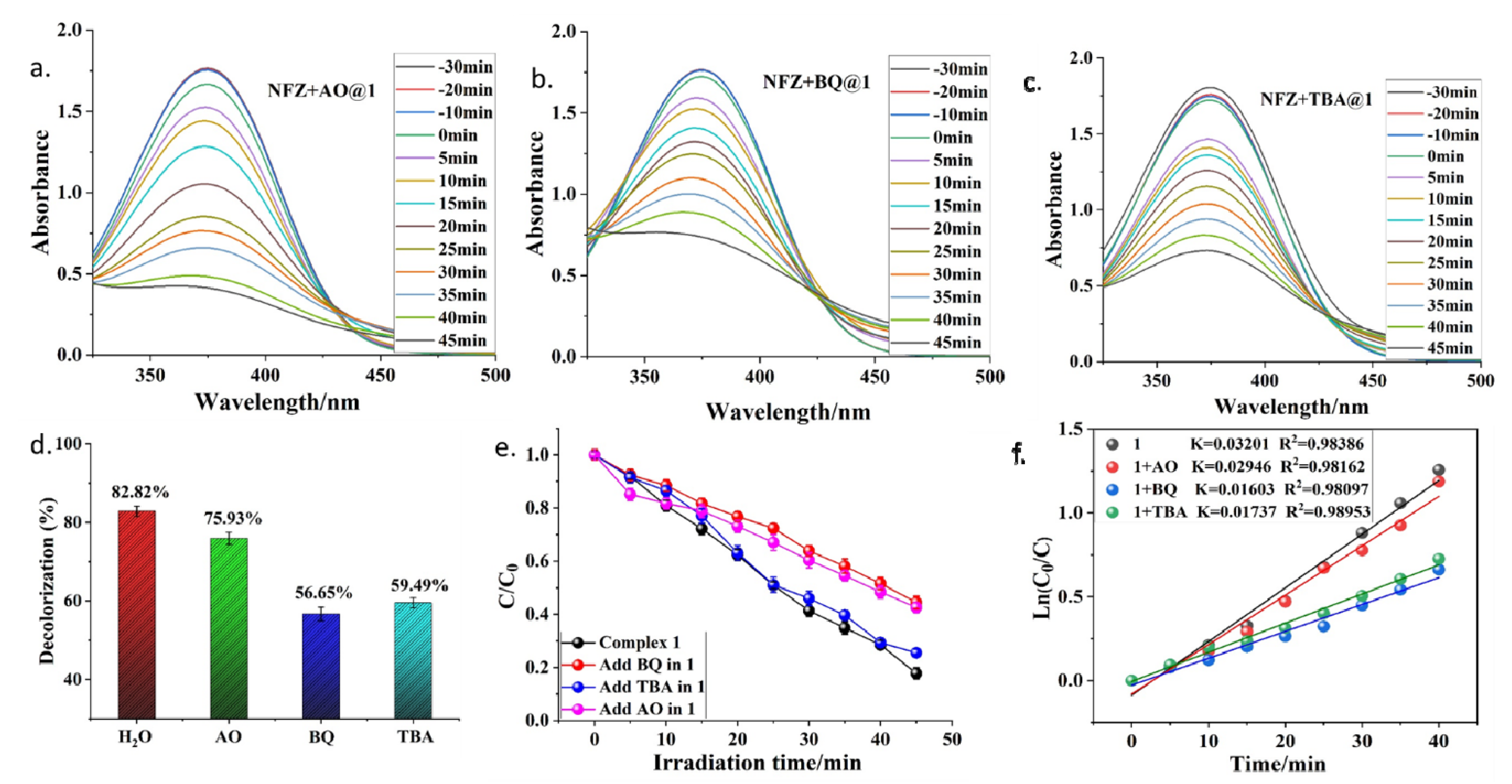 Molecules 28 02933 g006 Molecules 28 02933 g006