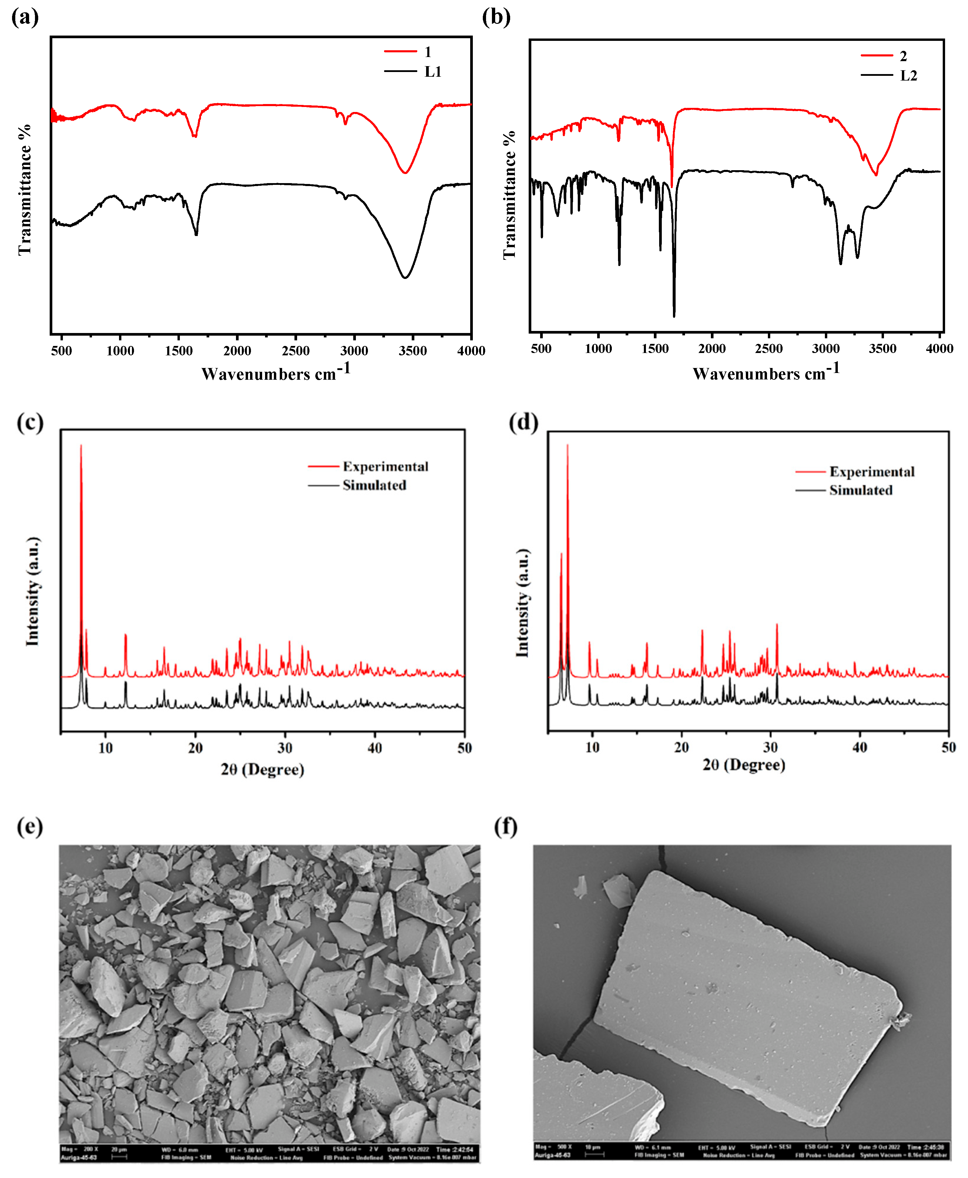 Molecules 28 02934 g002