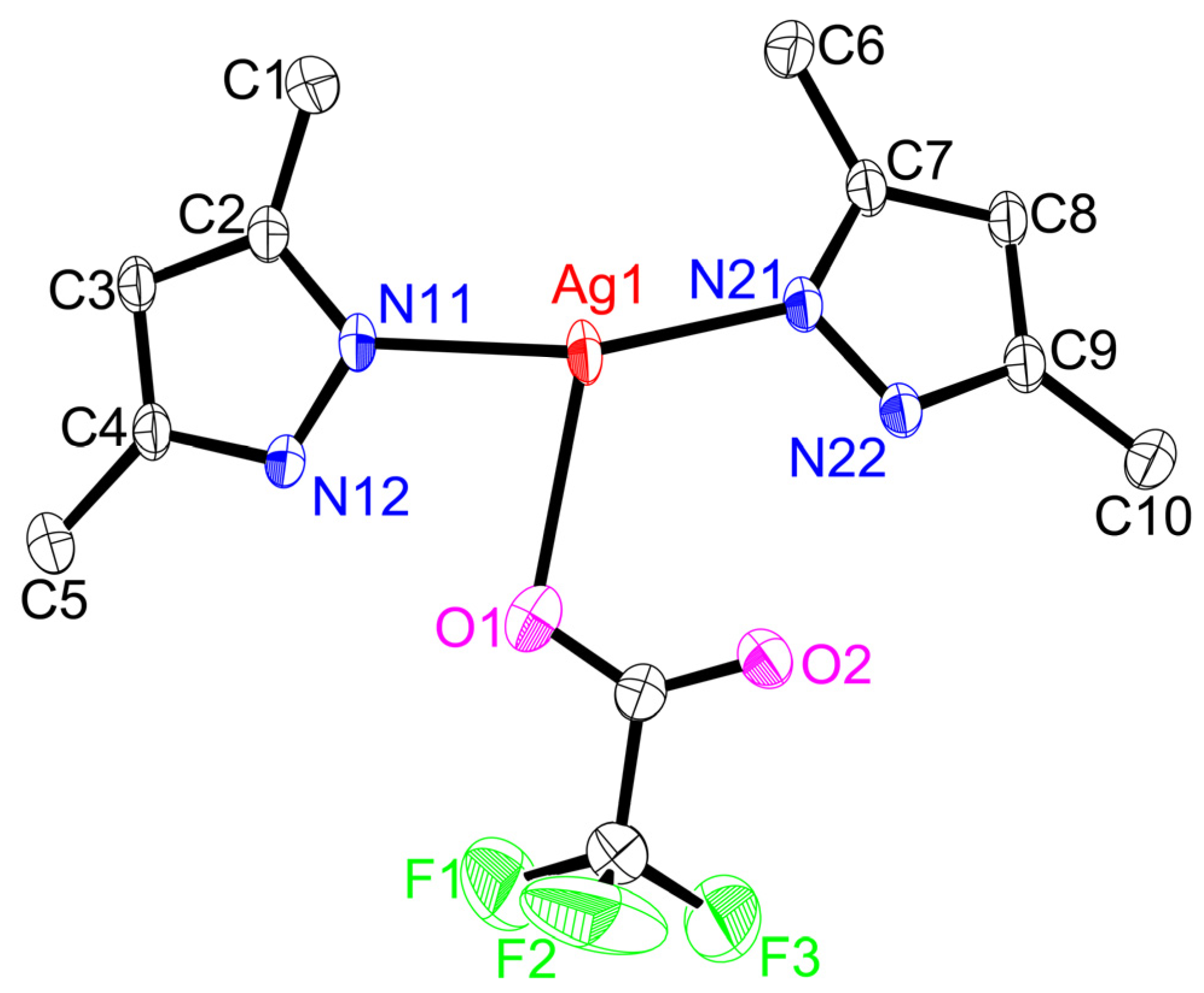 Molecules 28 02936 g005
