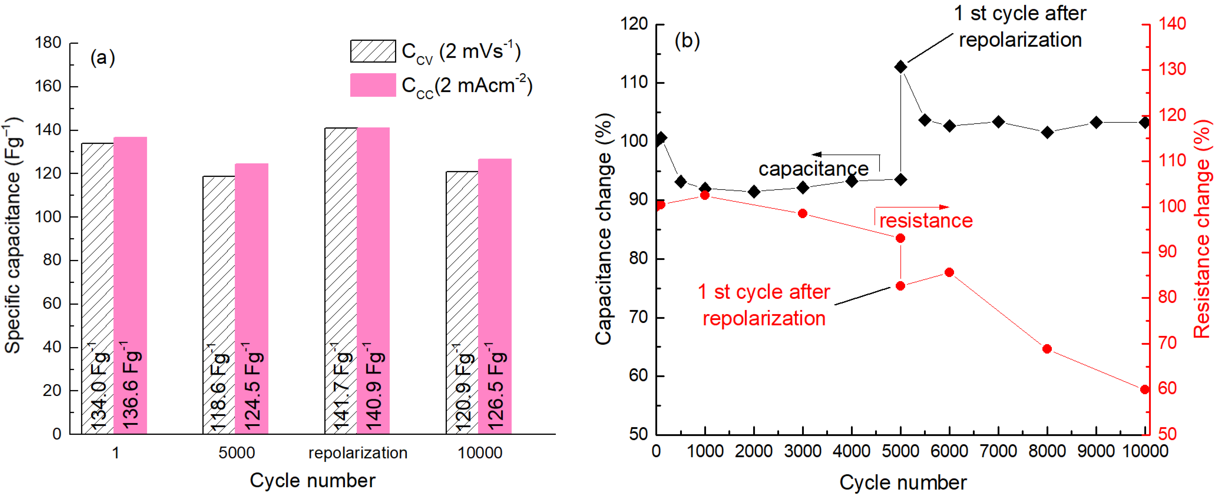 Molecules 28 02944 g003 Molecules 28 02944 g003