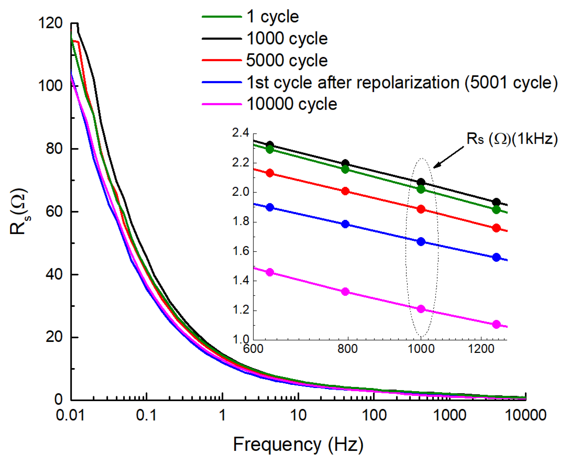 Molecules 28 02944 g005 Molecules 28 02944 g005