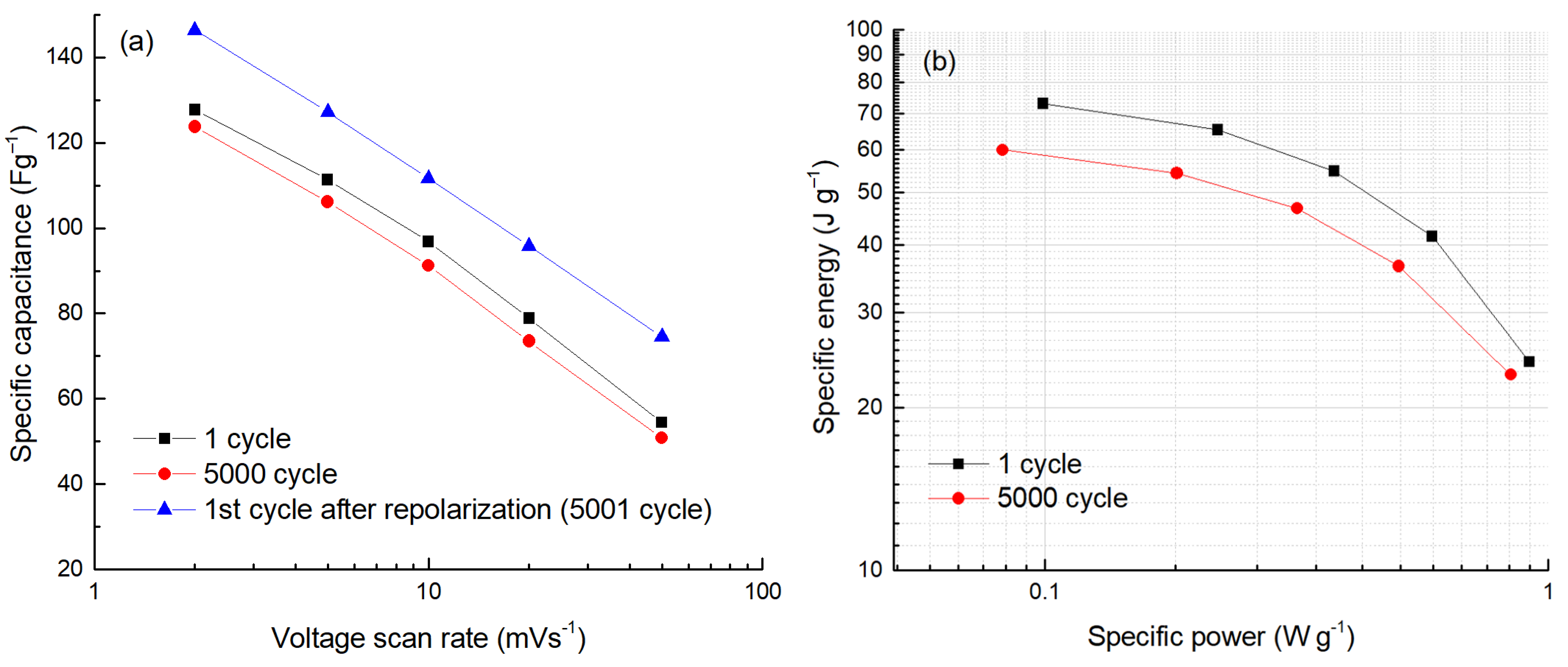 Molecules 28 02944 g007 Molecules 28 02944 g007