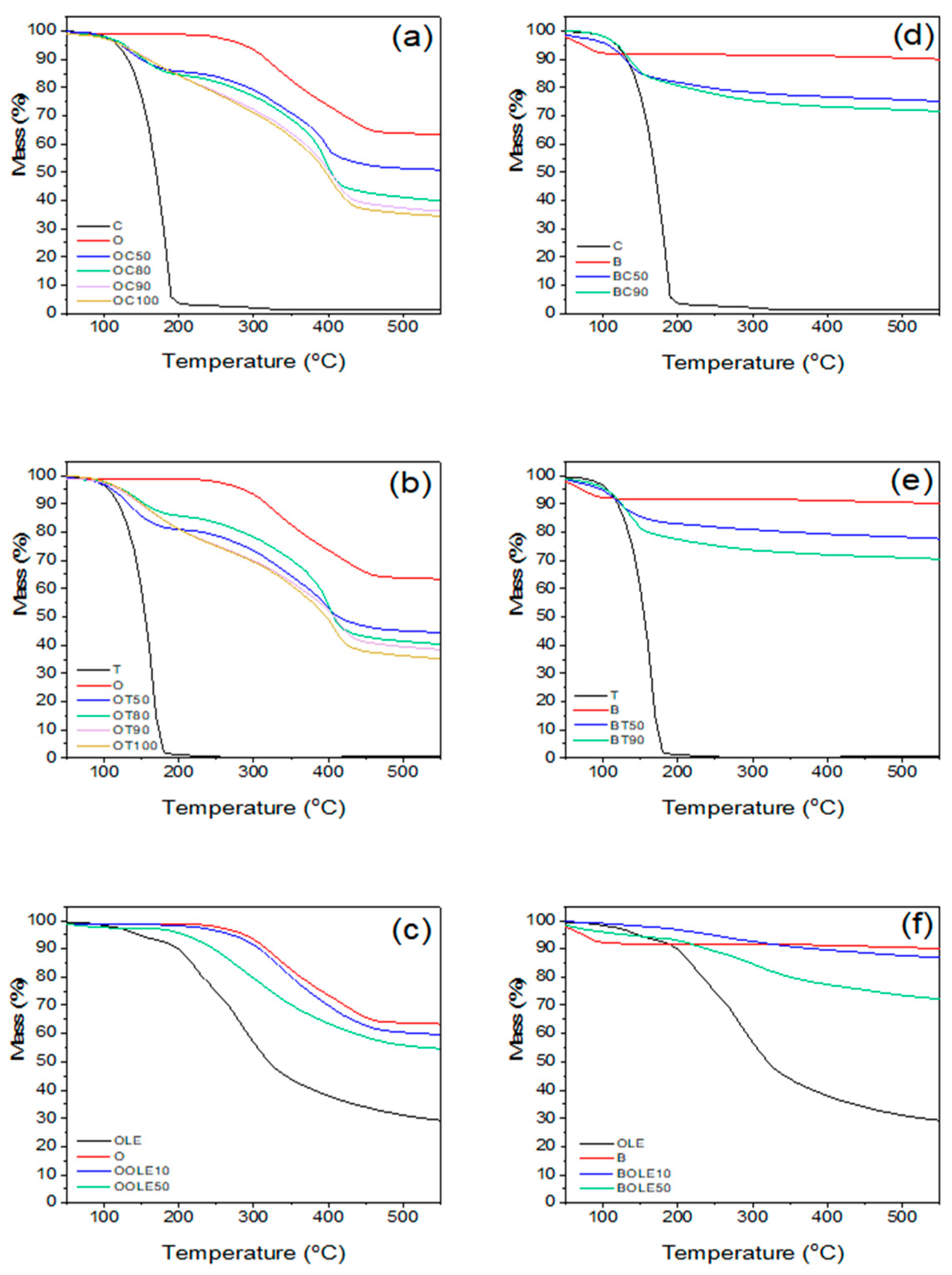 Molecules 28 02945 g002 Molecules 28 02945 g002