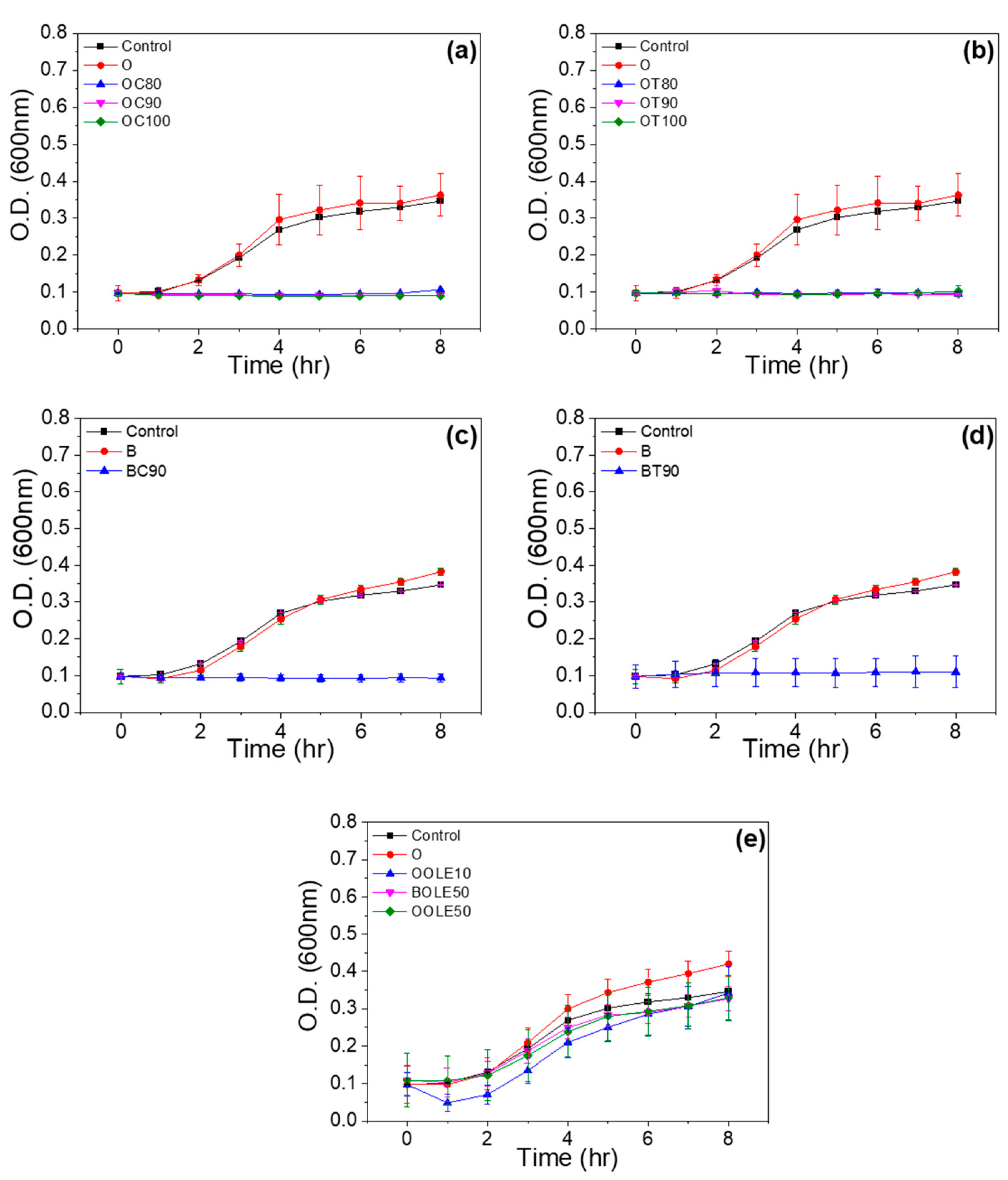Molecules 28 02945 g004 Molecules 28 02945 g004