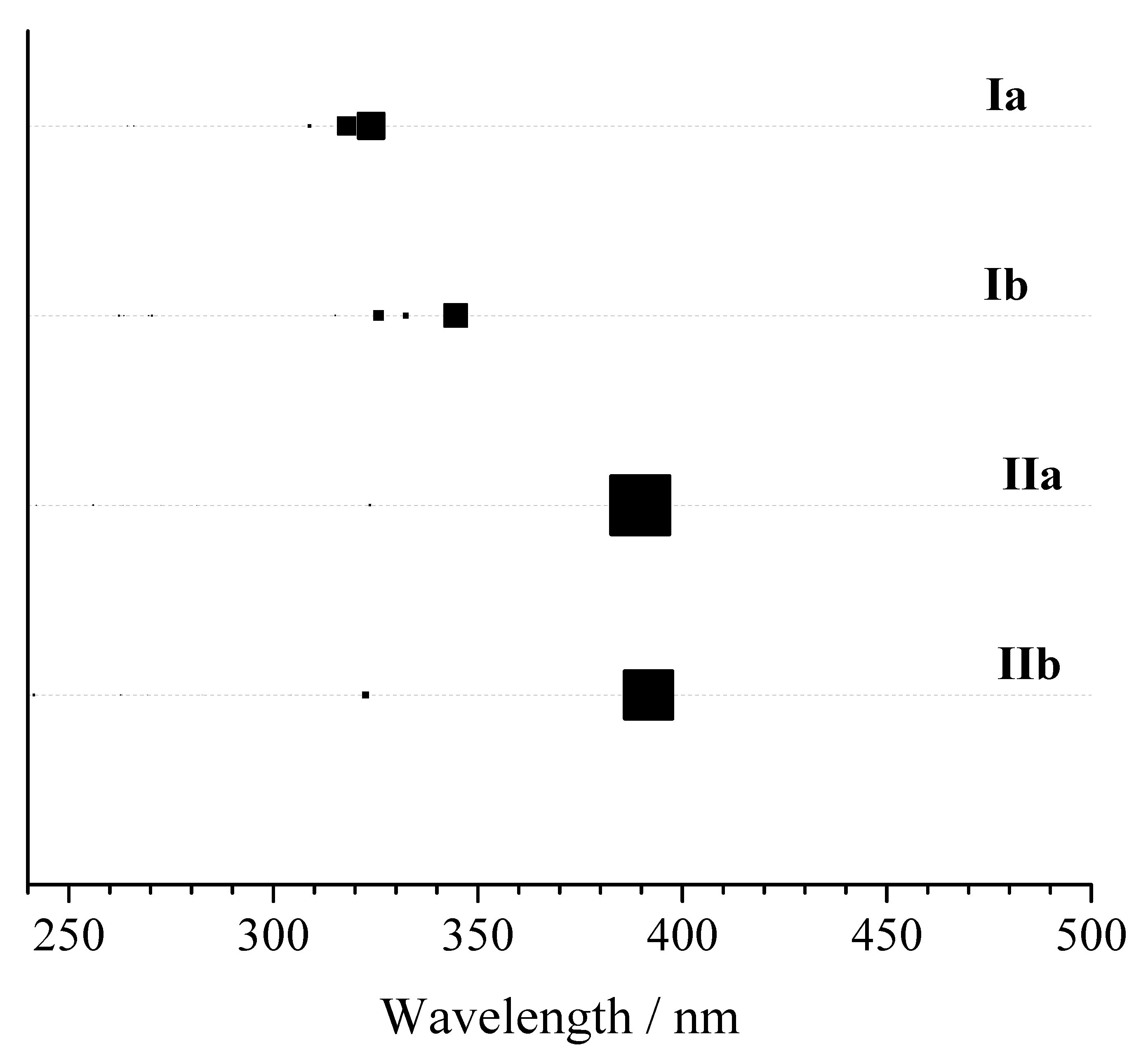 Molecules 28 02946 g002 Molecules 28 02946 g002