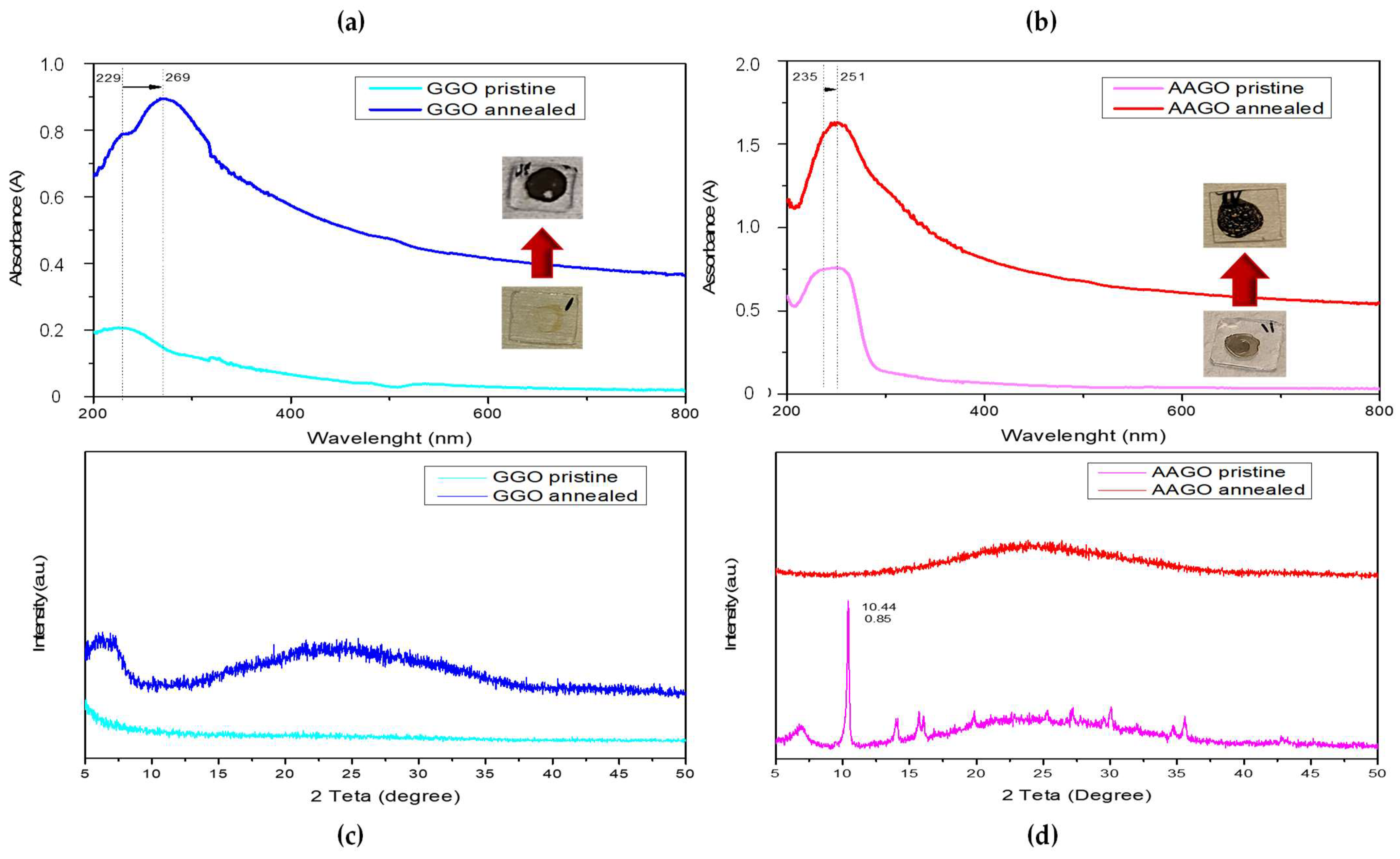 Molecules 28 02963 g001 Molecules 28 02963 g001