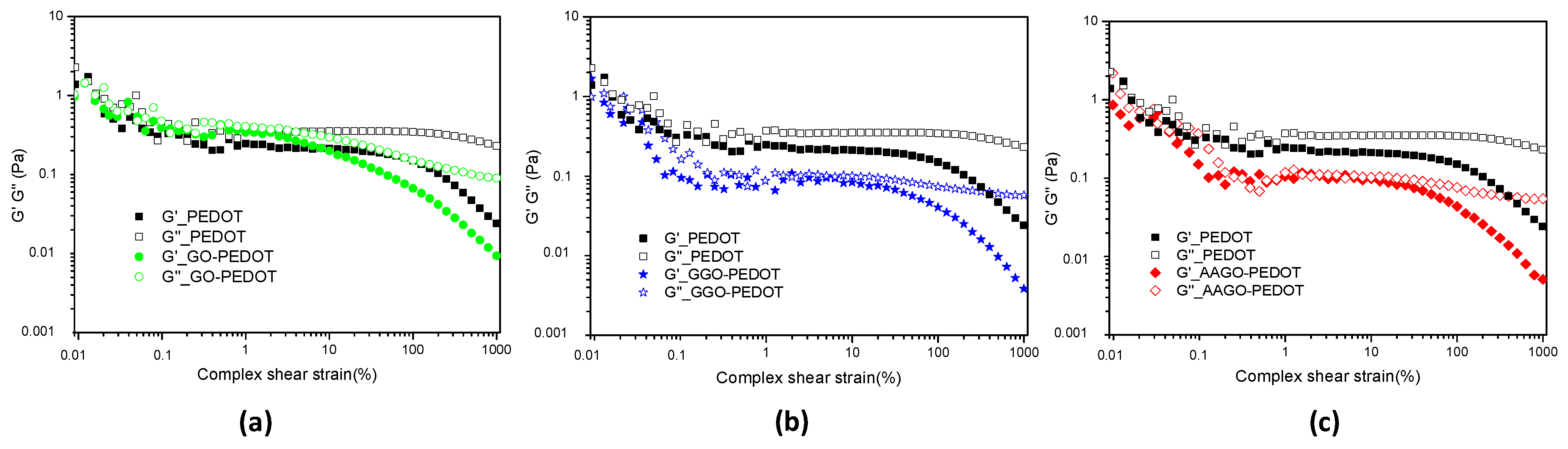 Molecules 28 02963 g004 Molecules 28 02963 g004
