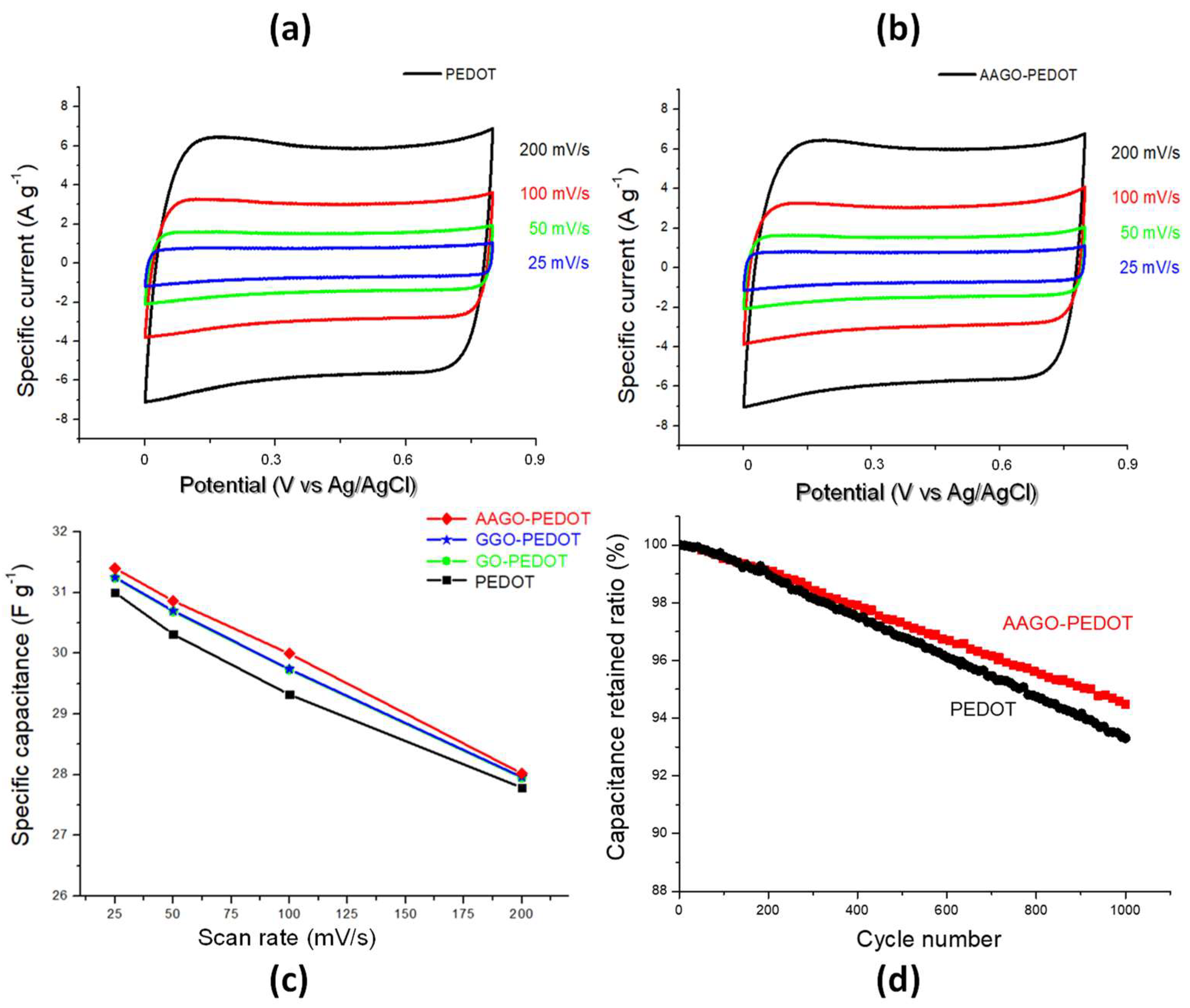 Molecules 28 02963 g006 Molecules 28 02963 g006