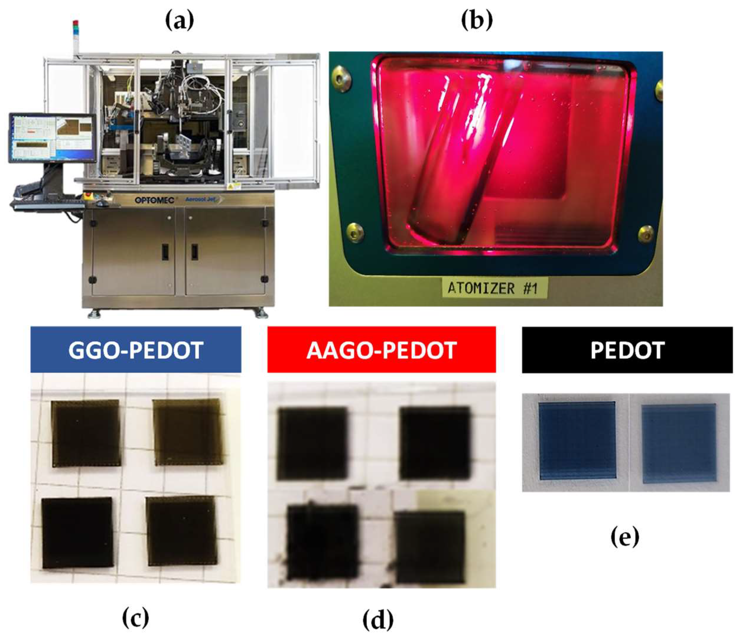 Molecules 28 02963 g007 Molecules 28 02963 g007