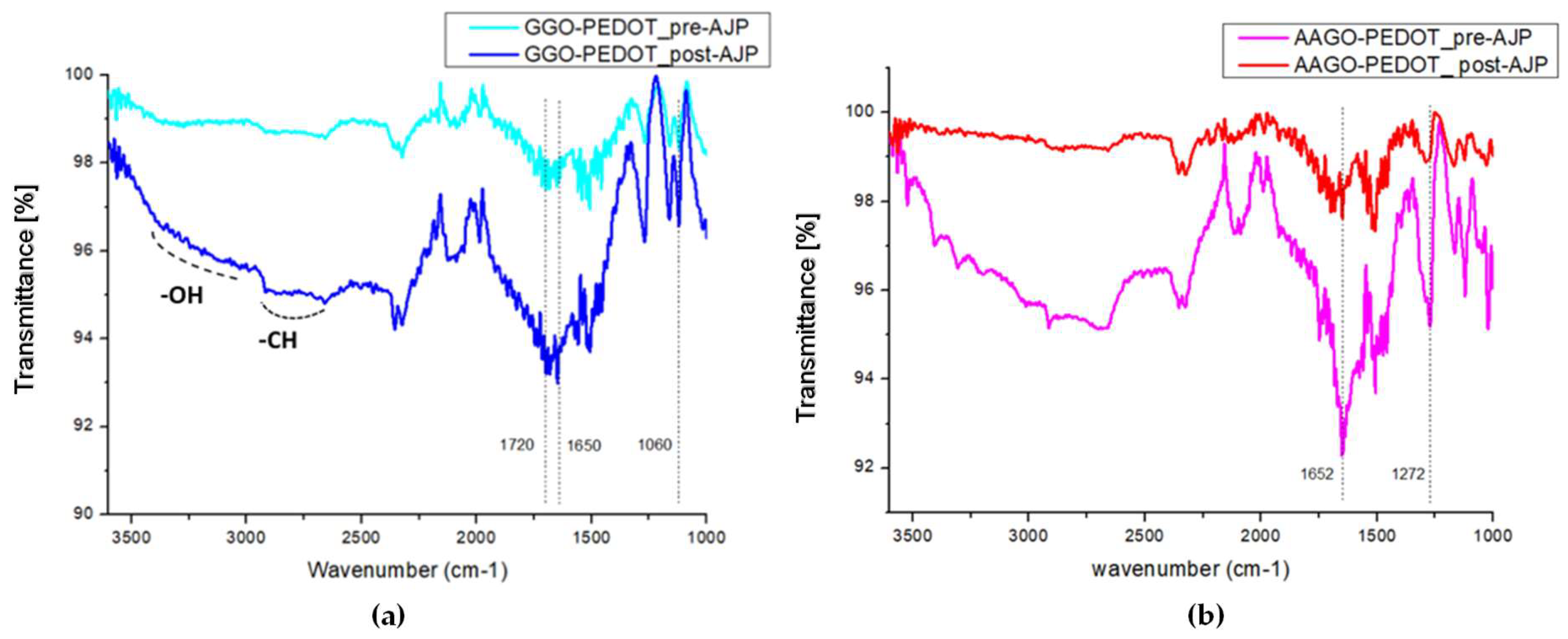 Molecules 28 02963 g008 Molecules 28 02963 g008