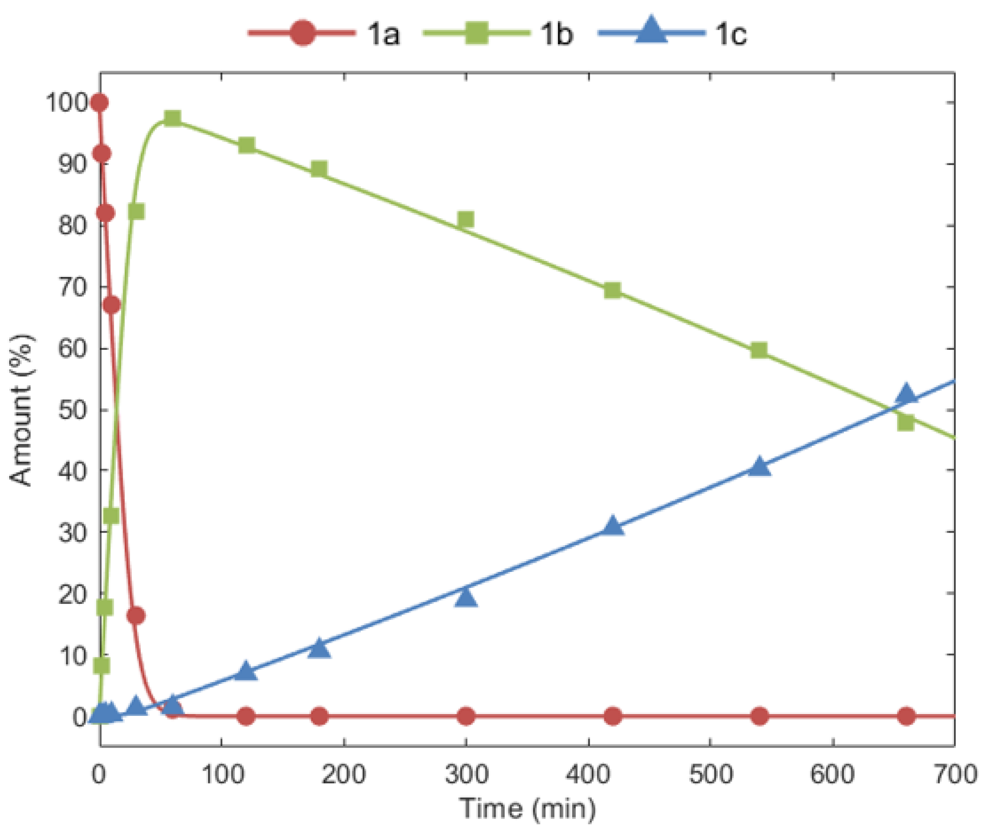Molecules 28 02968 g004 Molecules 28 02968 g004