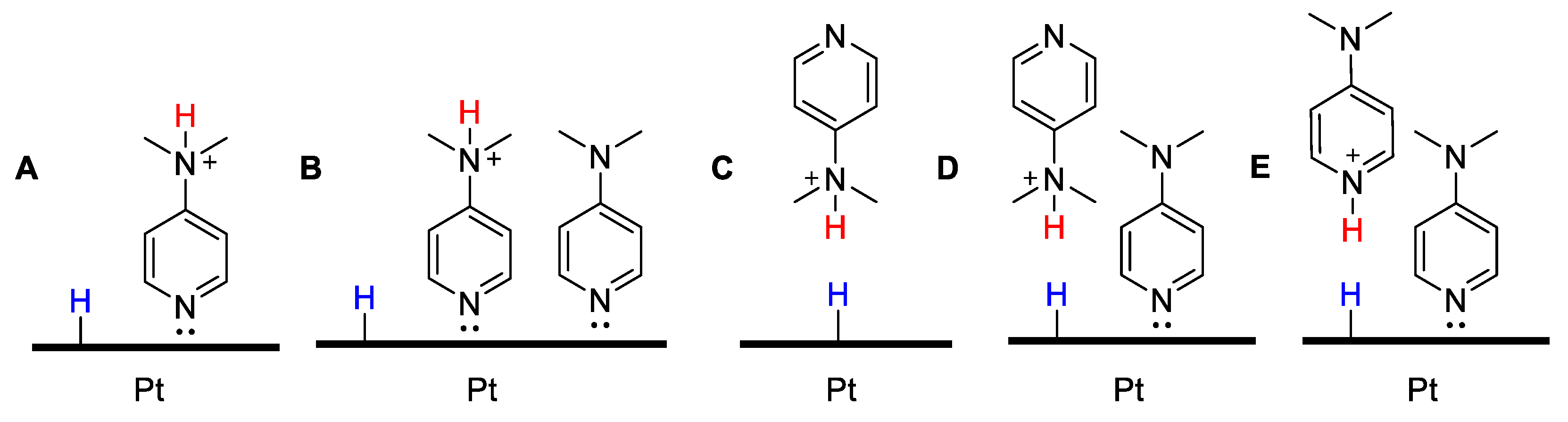 Molecules 28 02968 g006 Molecules 28 02968 g006