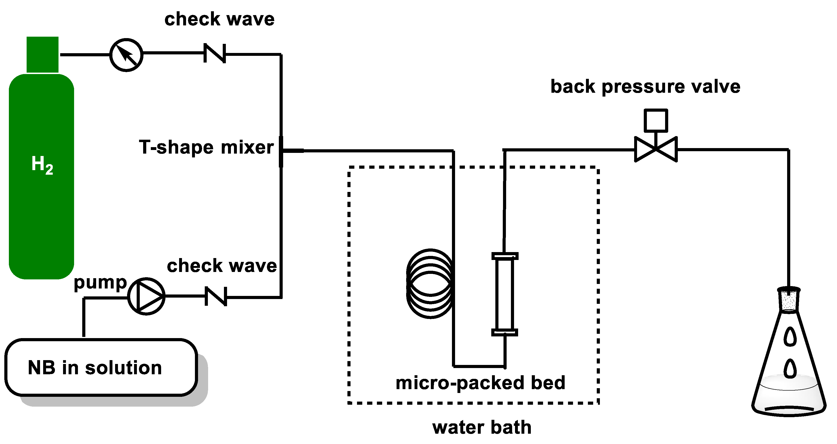 Molecules 28 02968 g009 Molecules 28 02968 g009