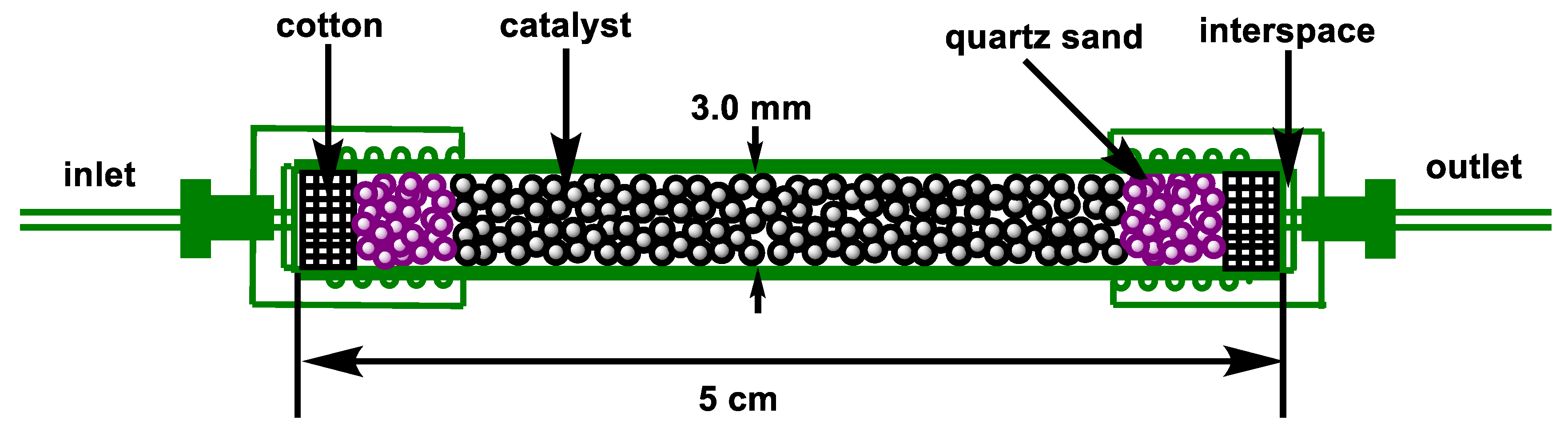 Molecules 28 02968 g010 Molecules 28 02968 g010
