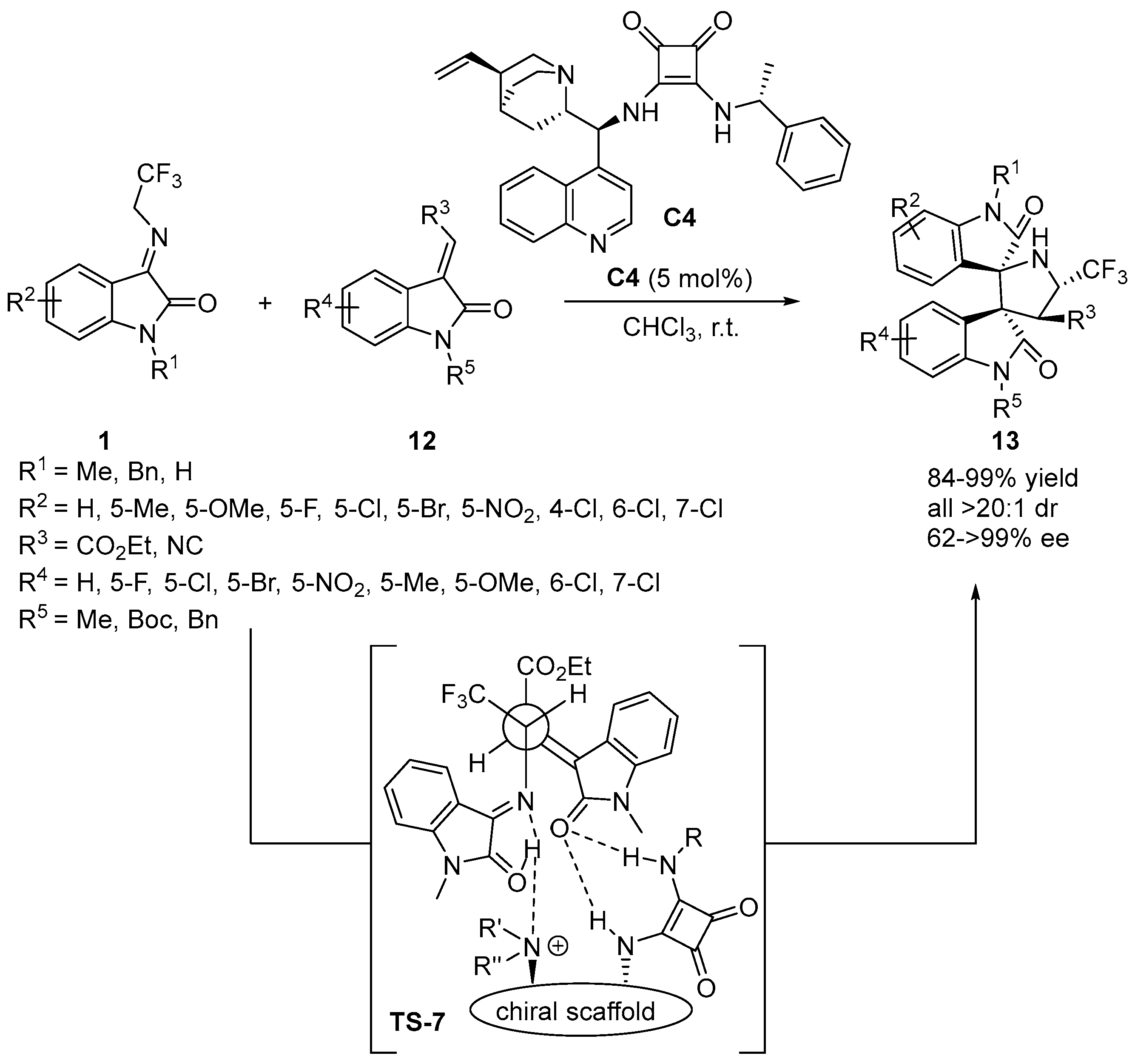 Molecules 28 02990 sch005 Molecules 28 02990 sch005