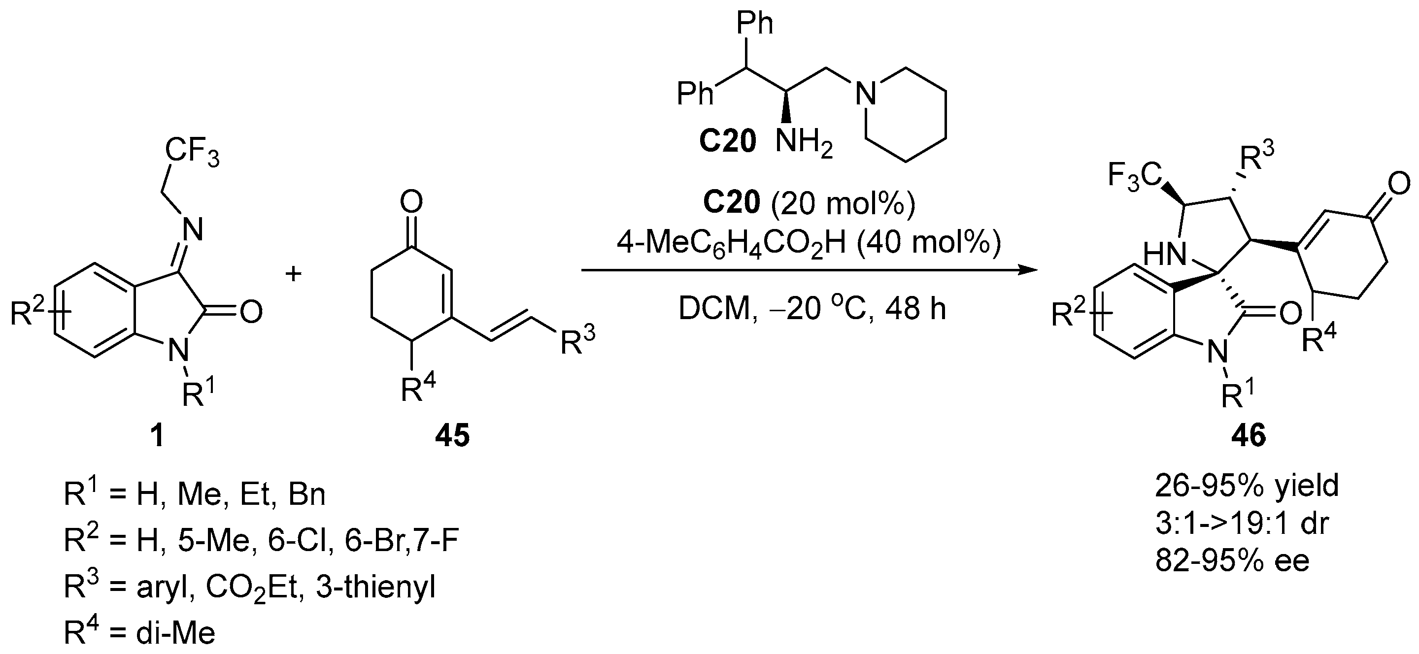 Molecules 28 02990 sch018 Molecules 28 02990 sch018