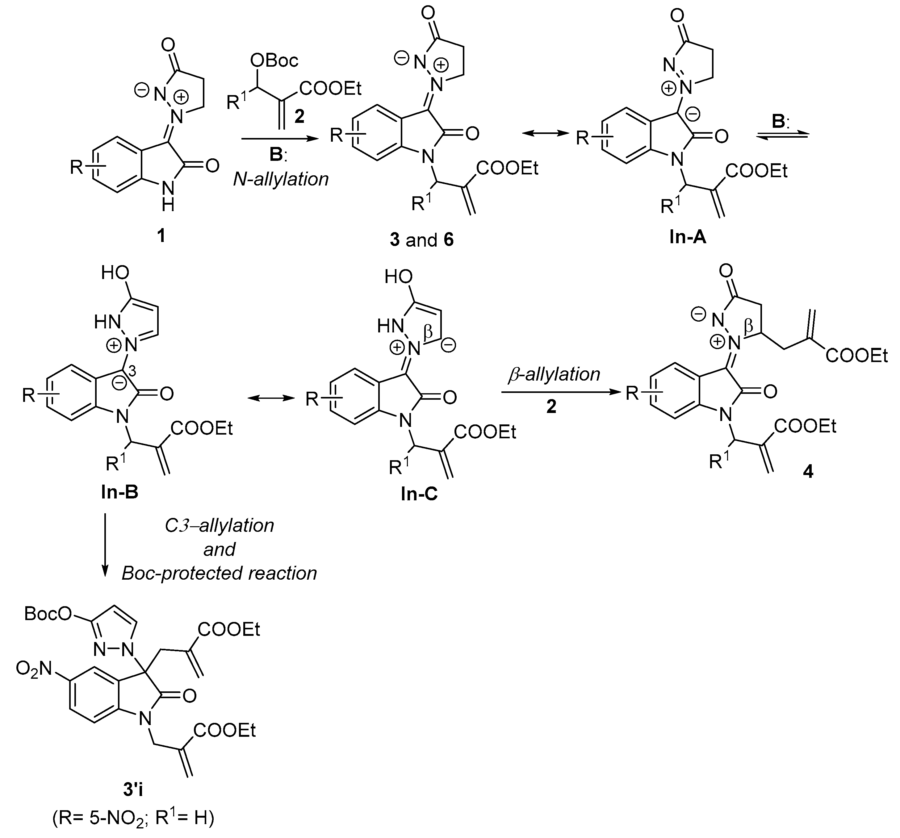 Molecules 28 03002 sch006