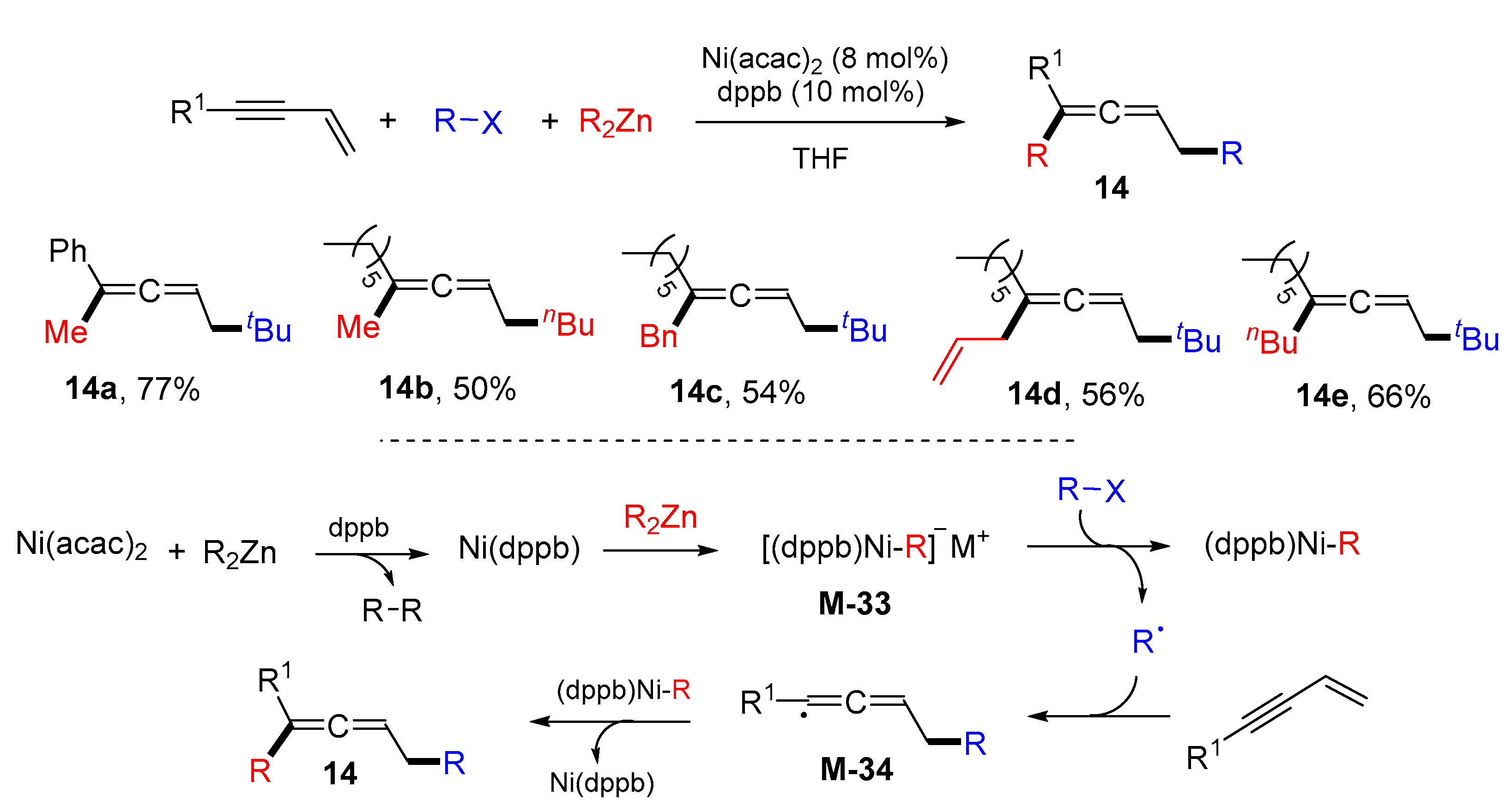 Molecules 28 03027 sch015