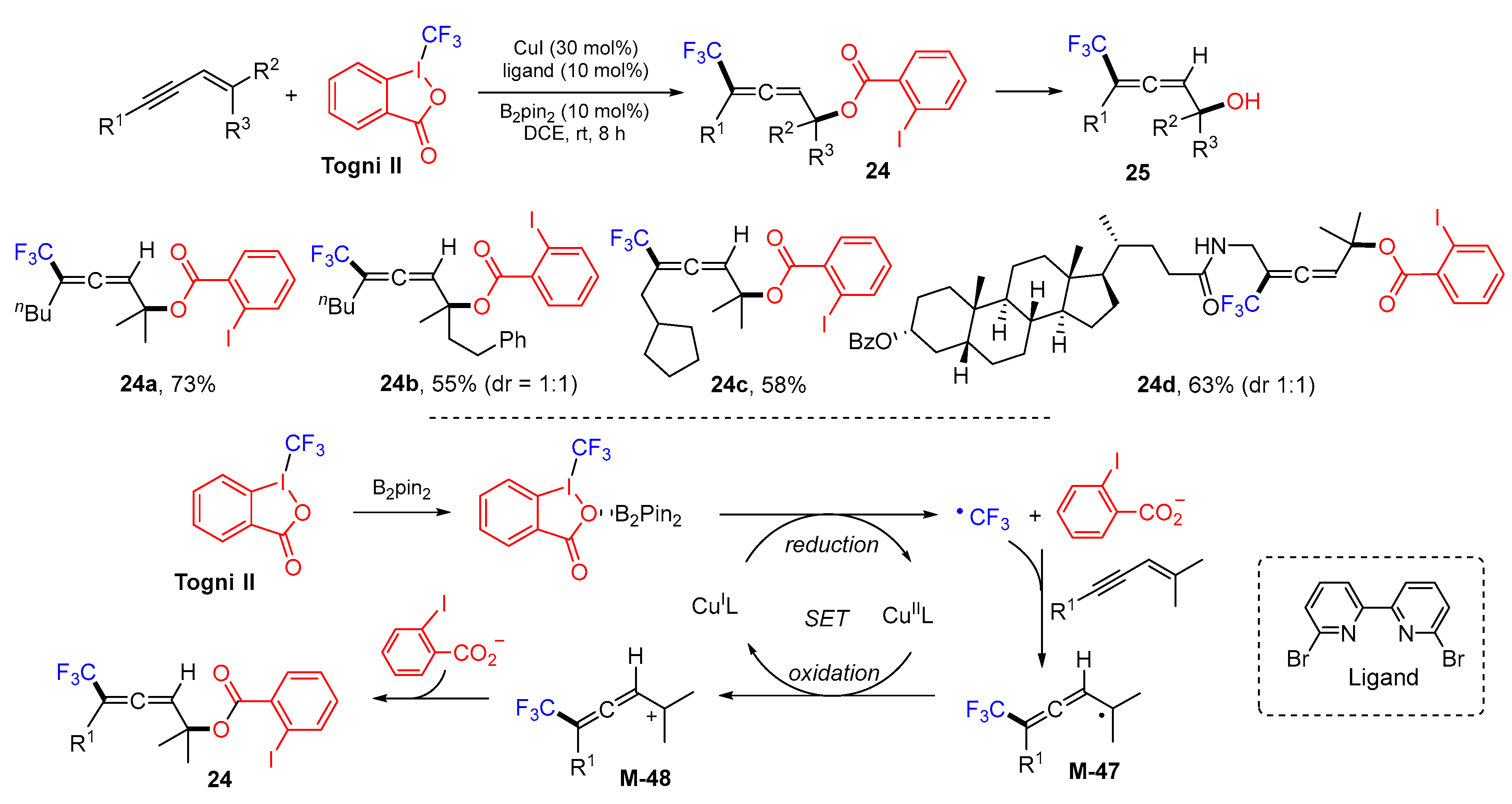 Molecules 28 03027 sch024