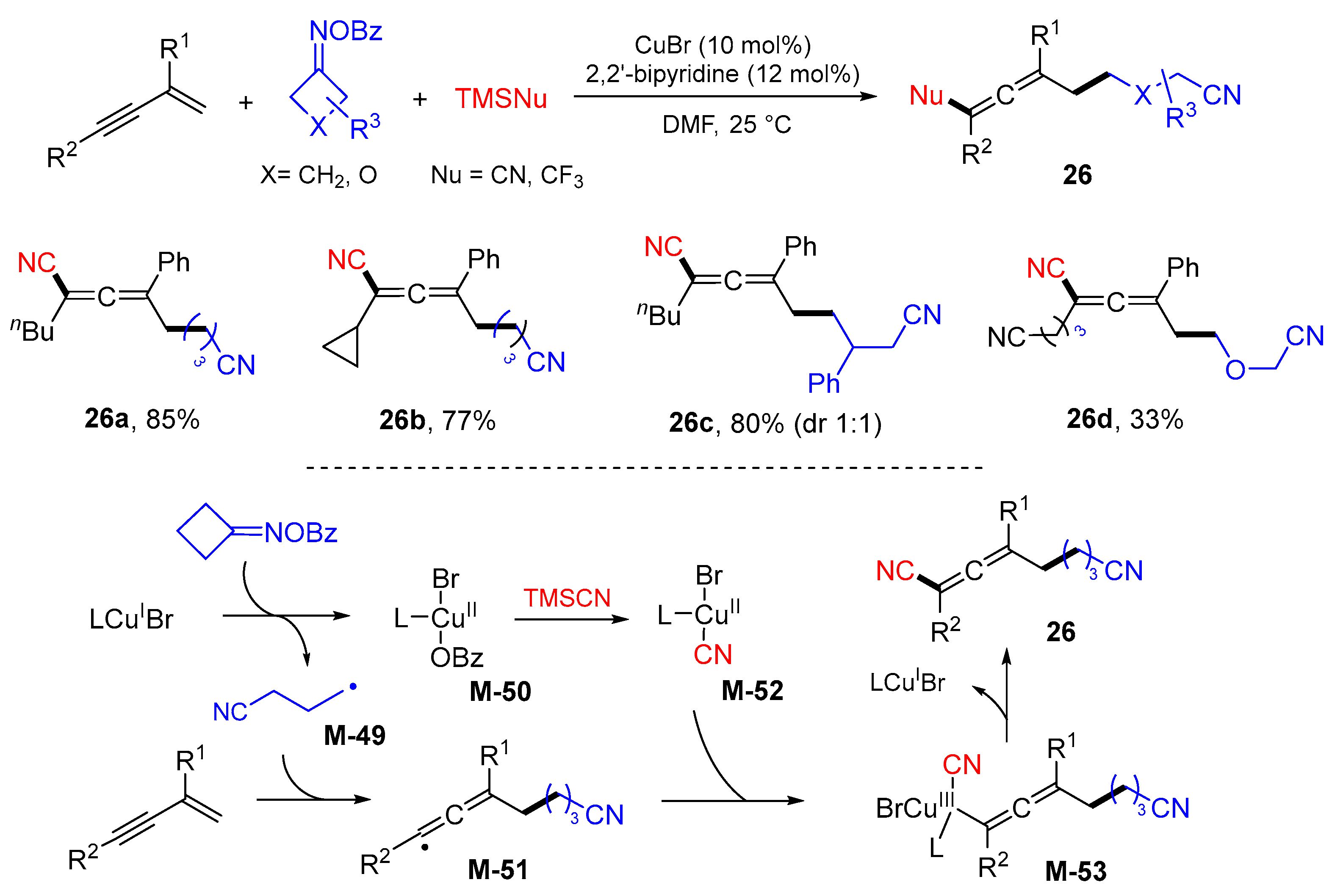 Molecules 28 03027 sch025