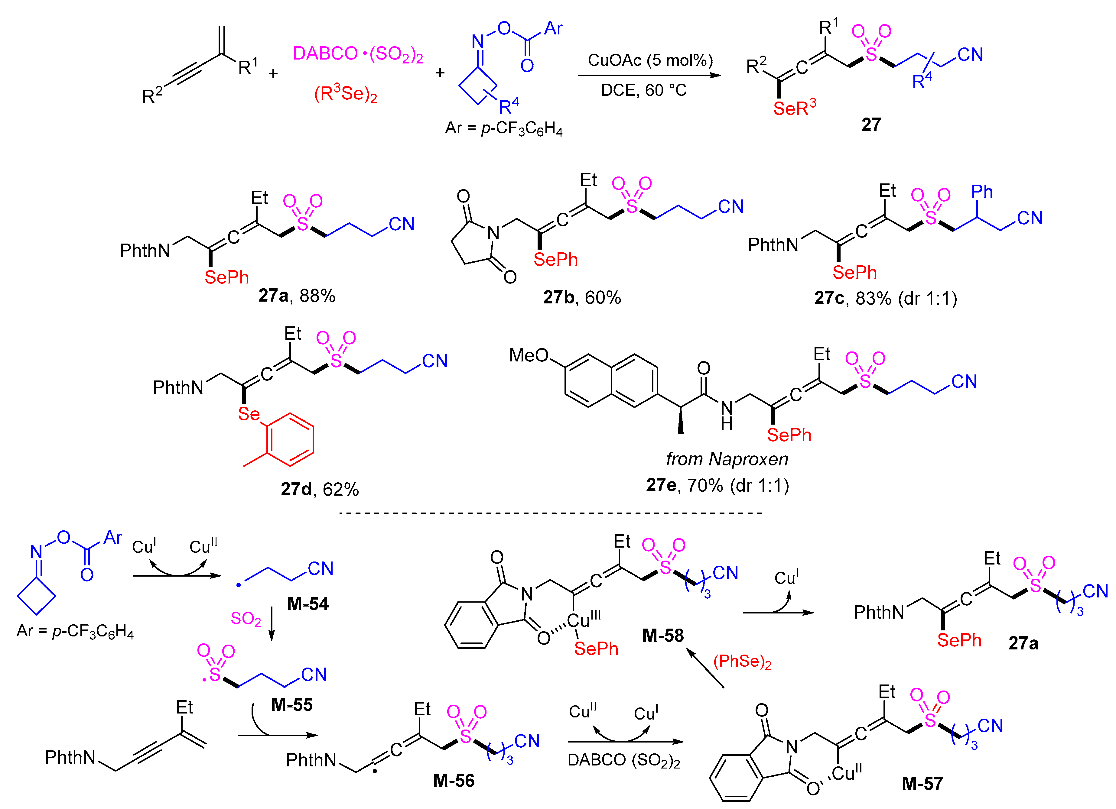 Molecules 28 03027 sch026