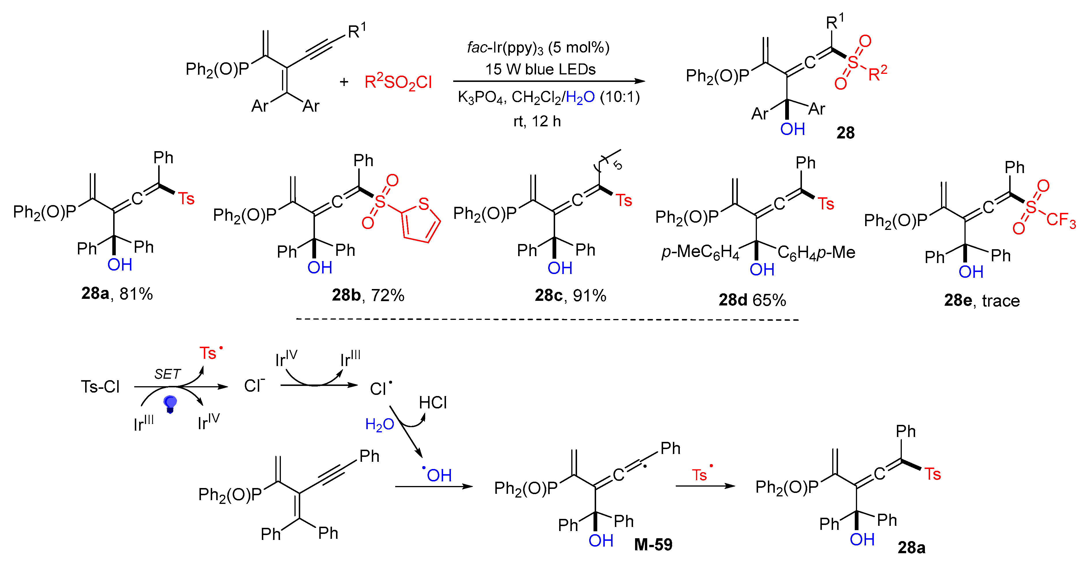 Molecules 28 03027 sch027