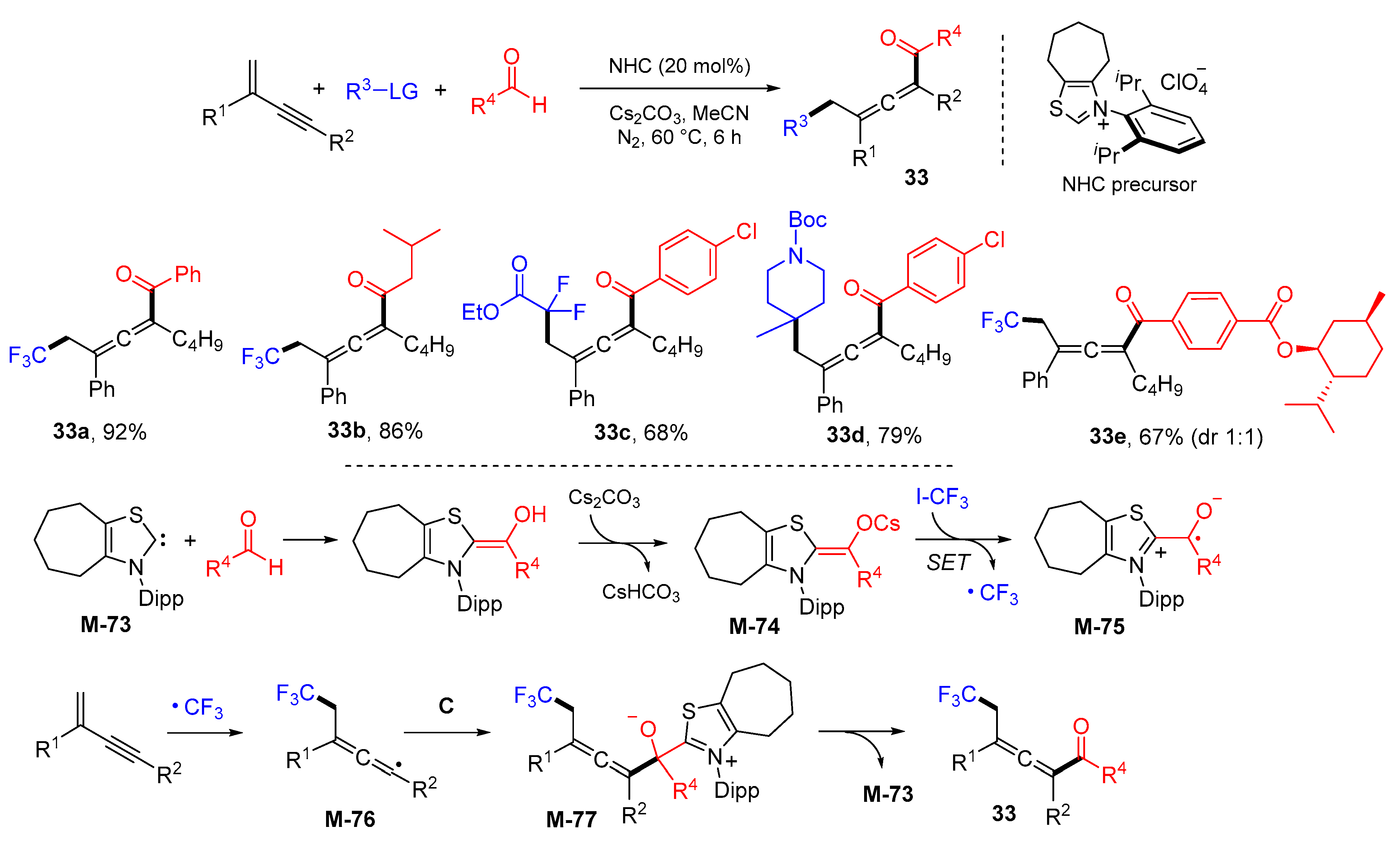 Molecules 28 03027 sch032