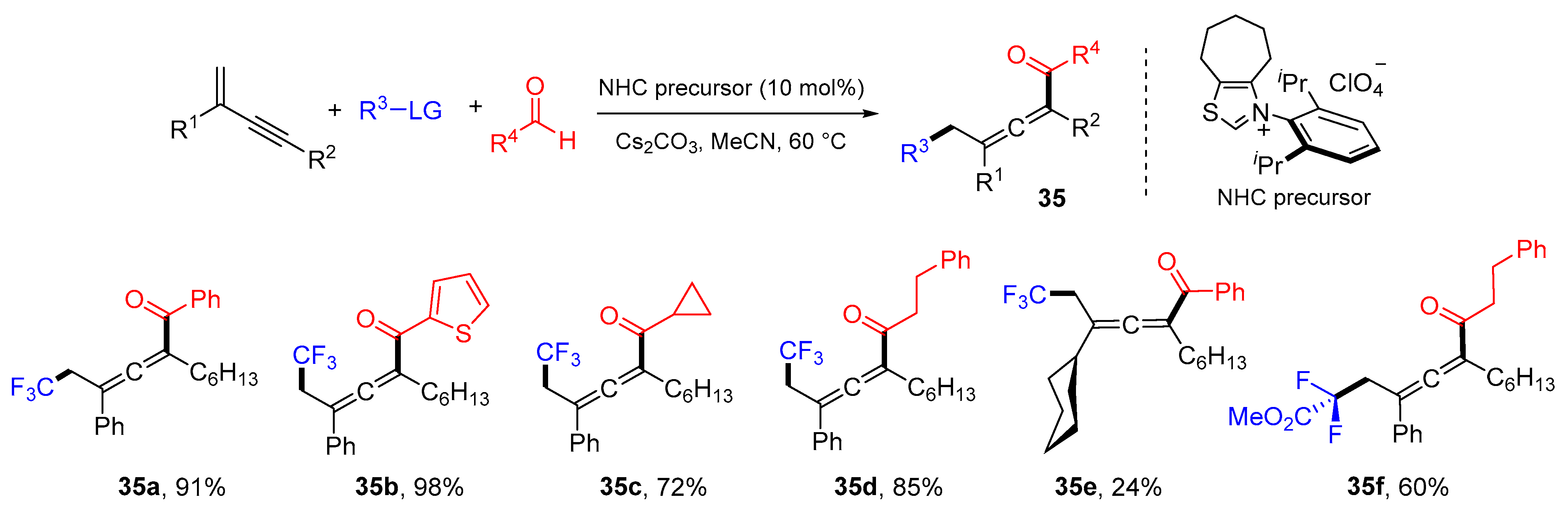 Molecules 28 03027 sch034