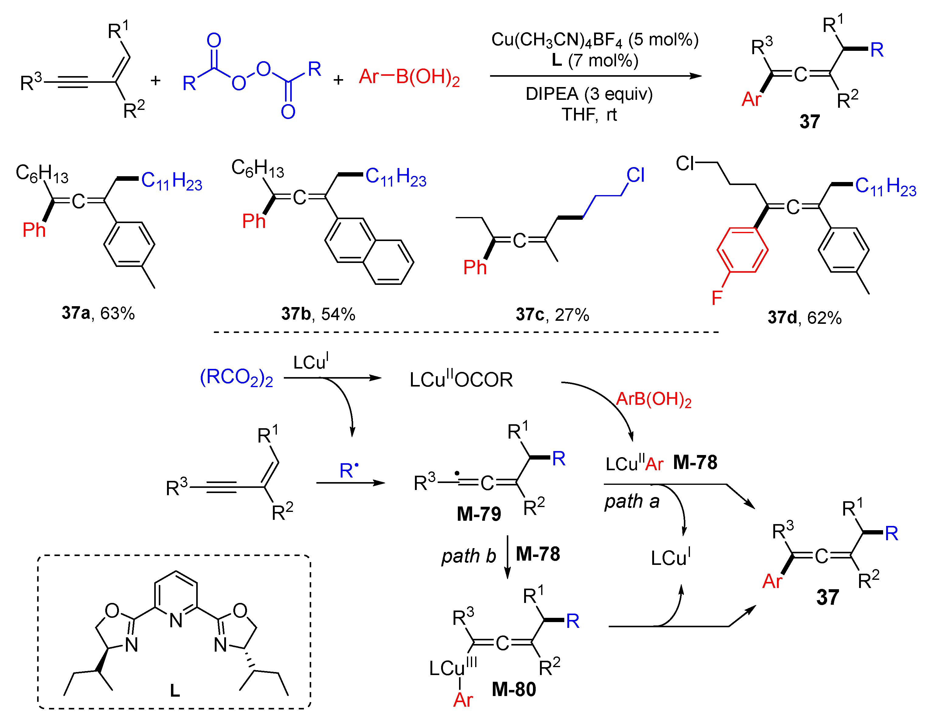 Molecules 28 03027 sch036