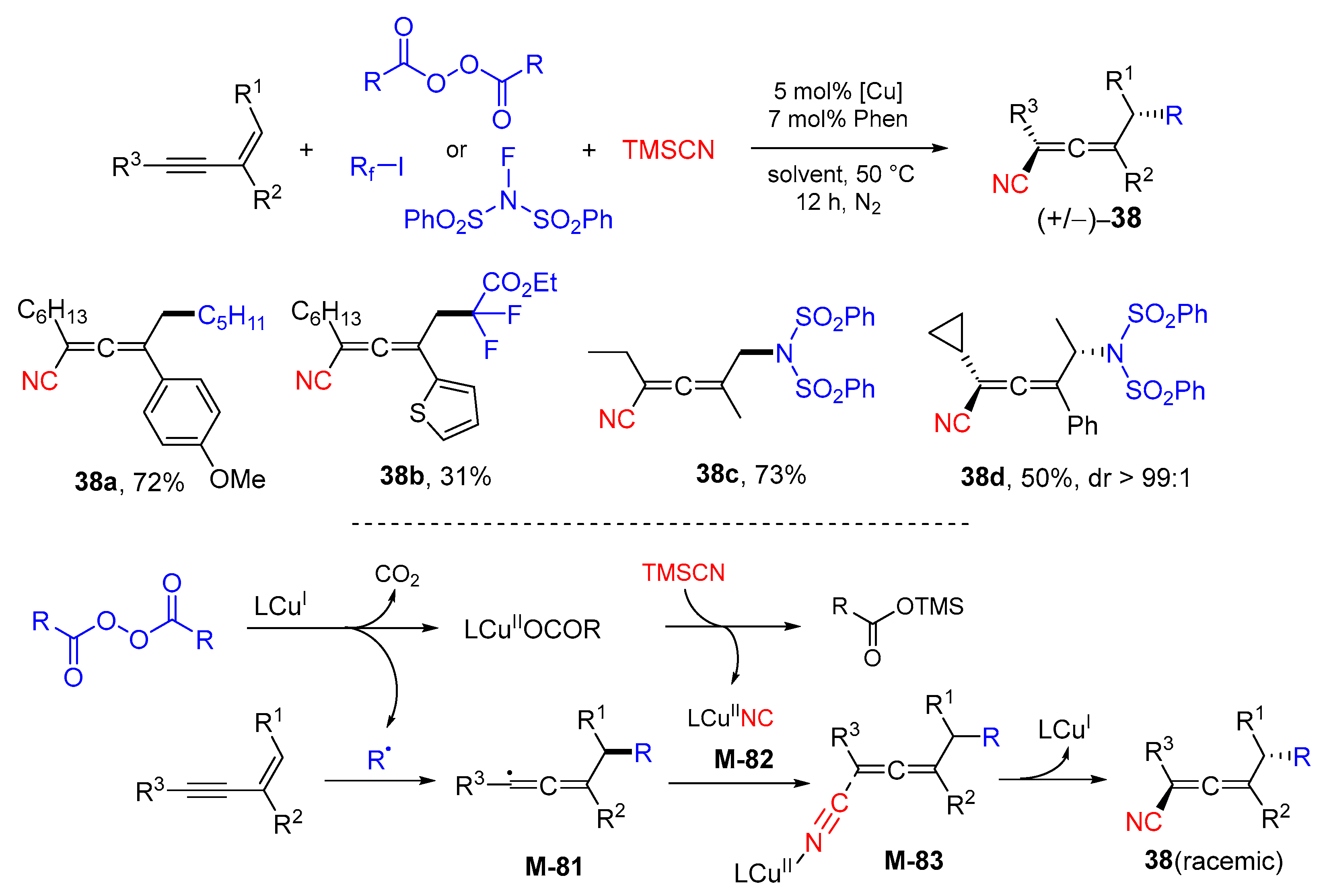 Molecules 28 03027 sch037