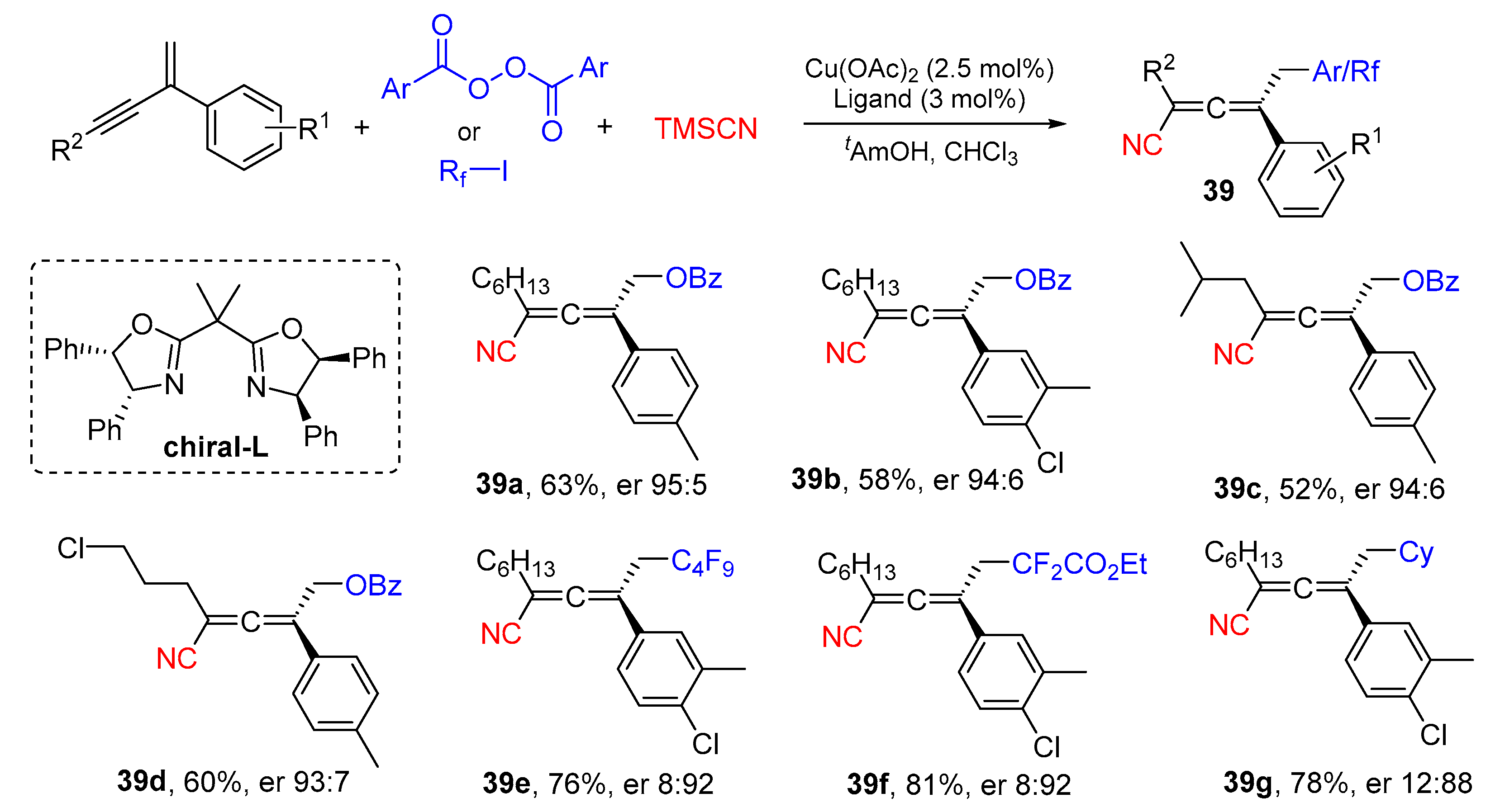 Molecules 28 03027 sch038
