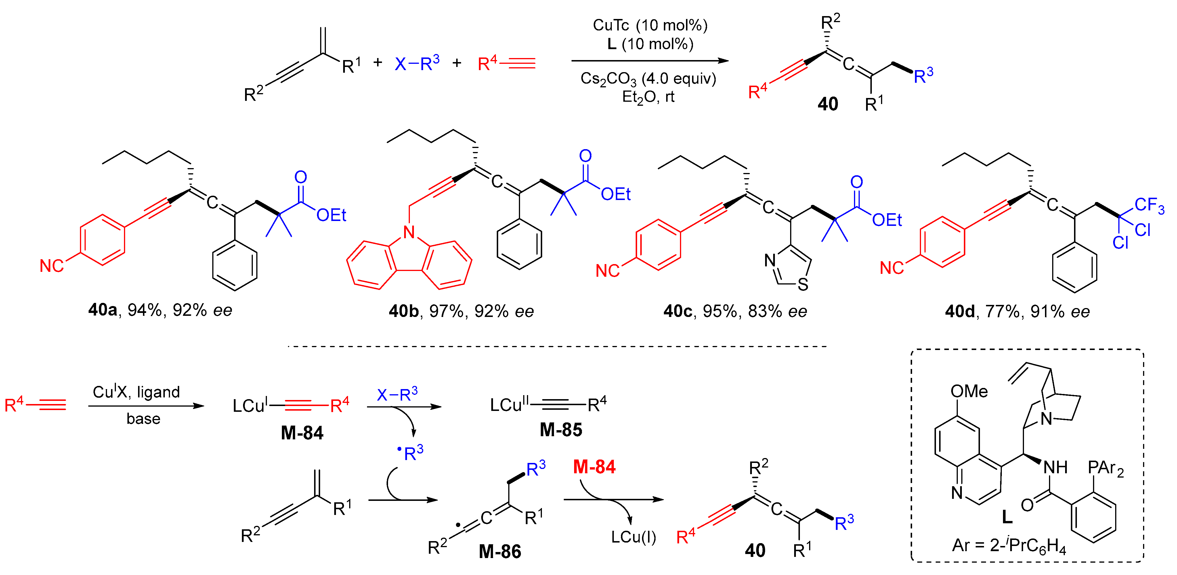 Molecules 28 03027 sch039