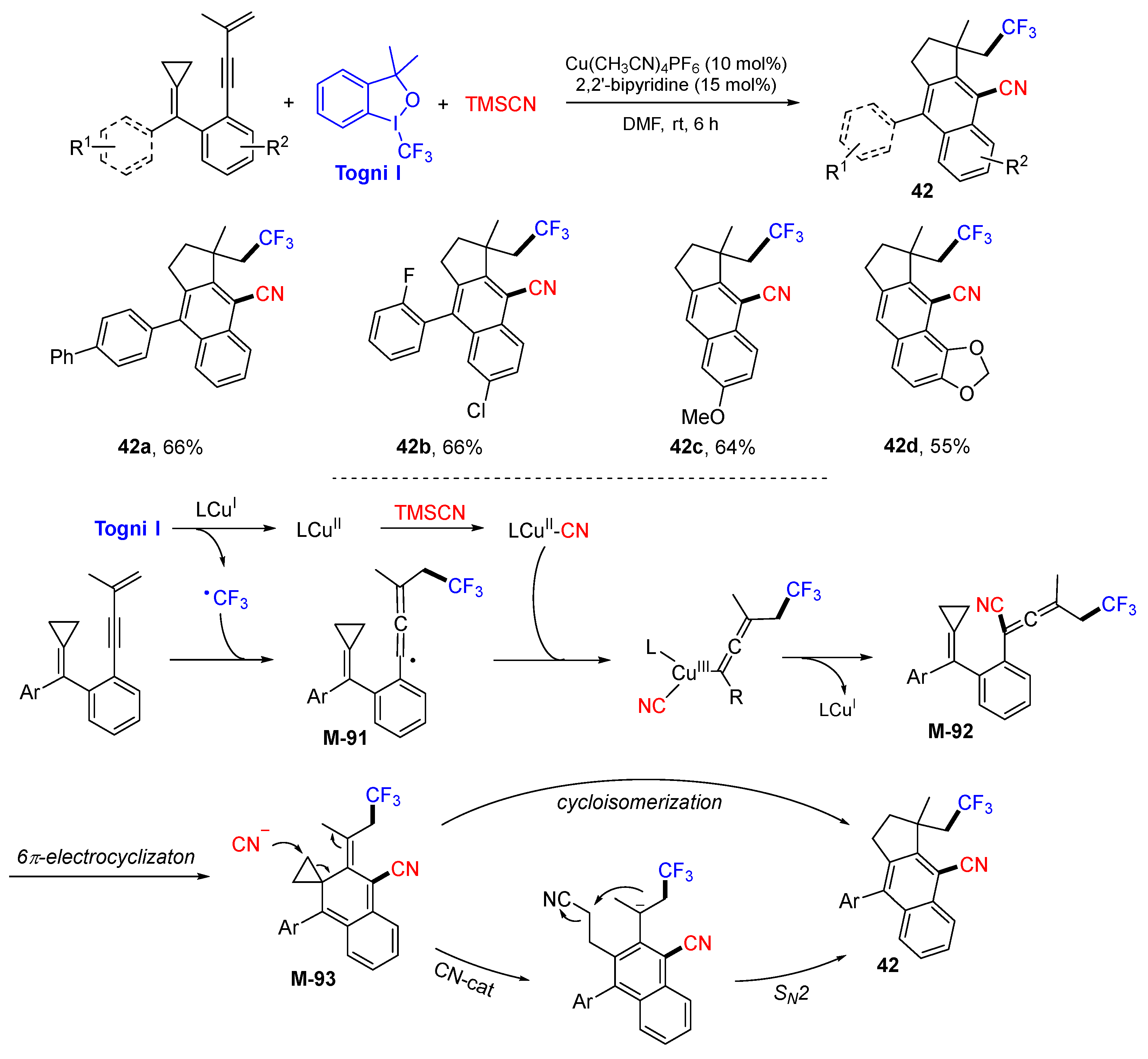 Molecules 28 03027 sch041