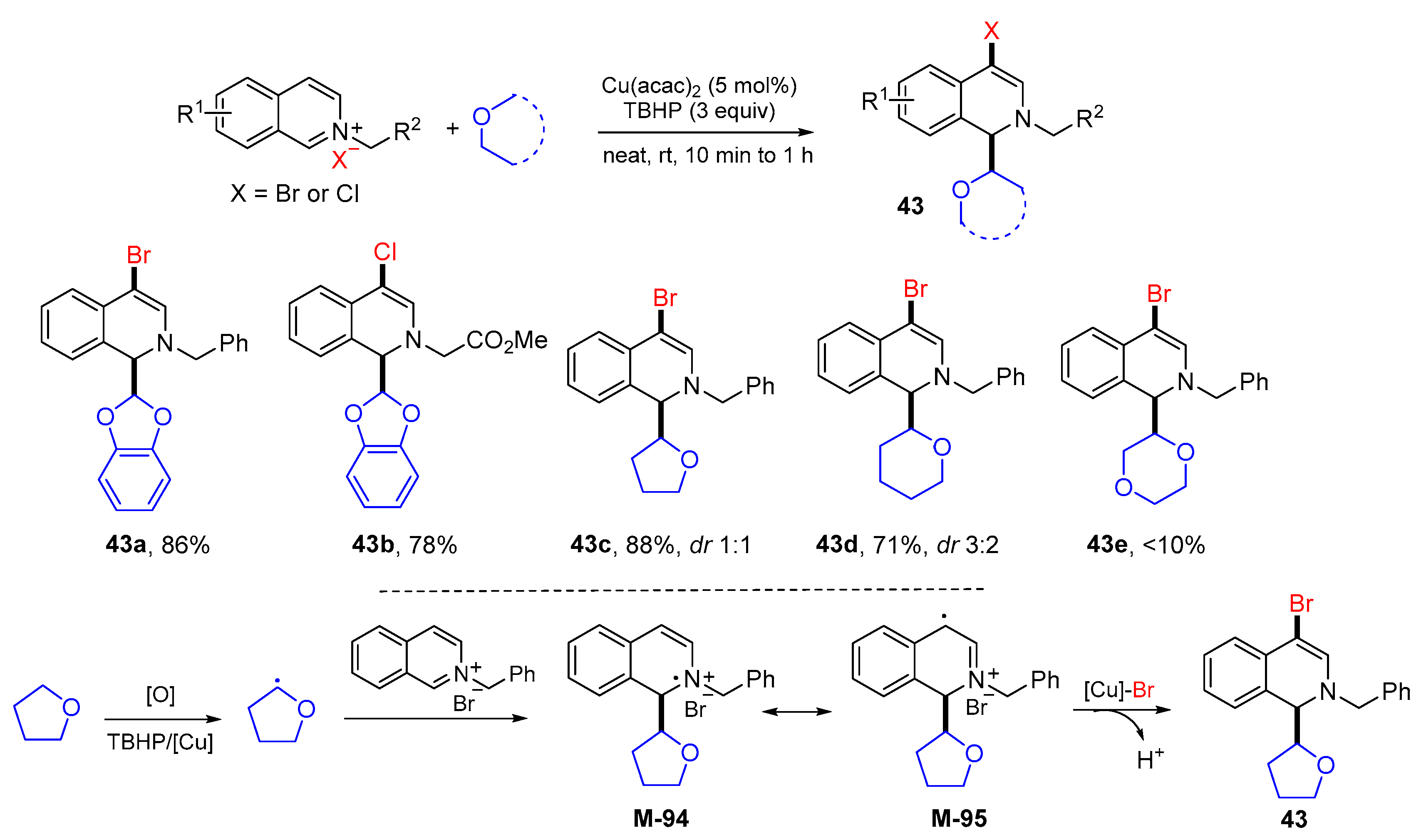 Molecules 28 03027 sch042