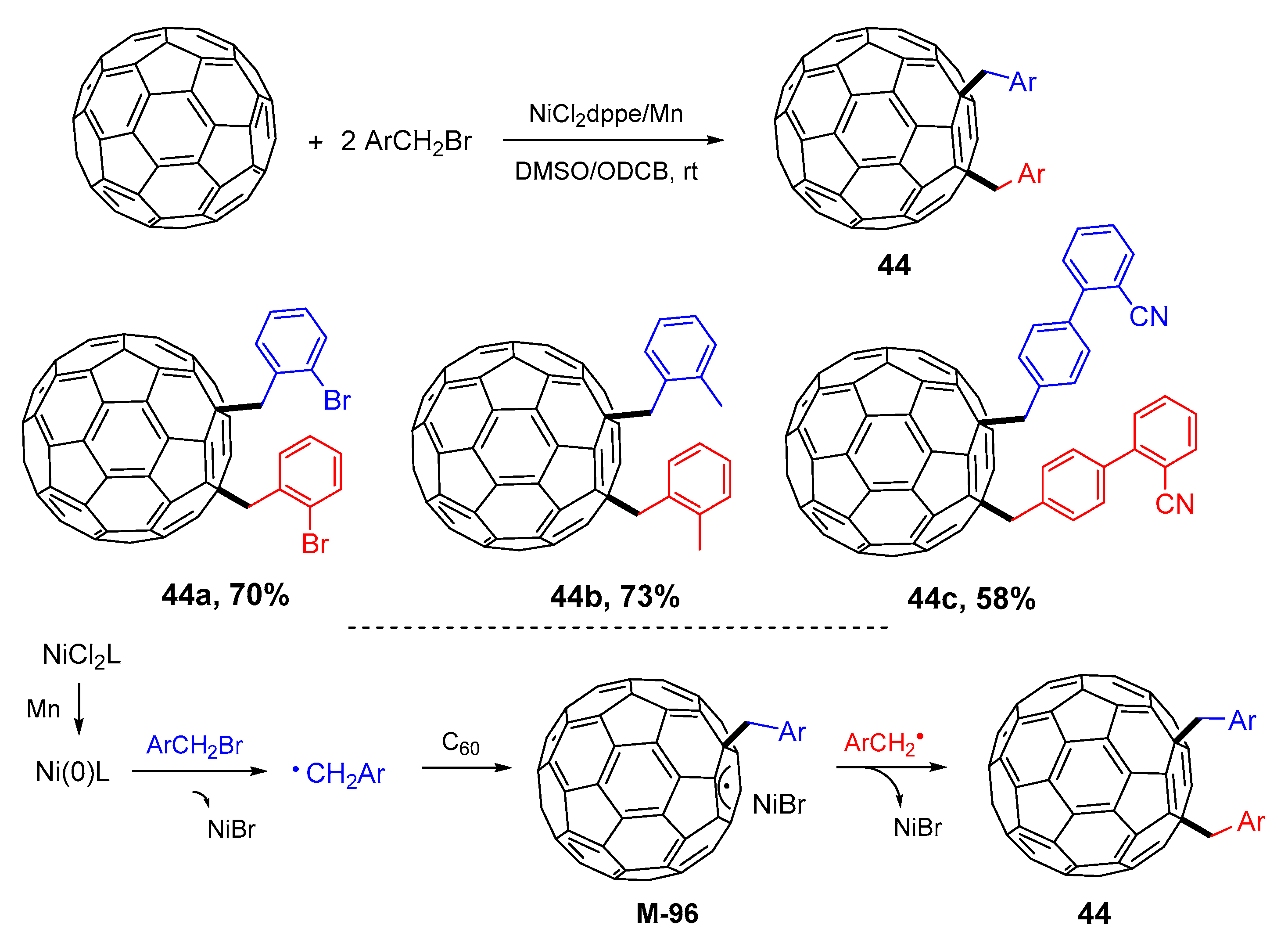 Molecules 28 03027 sch043