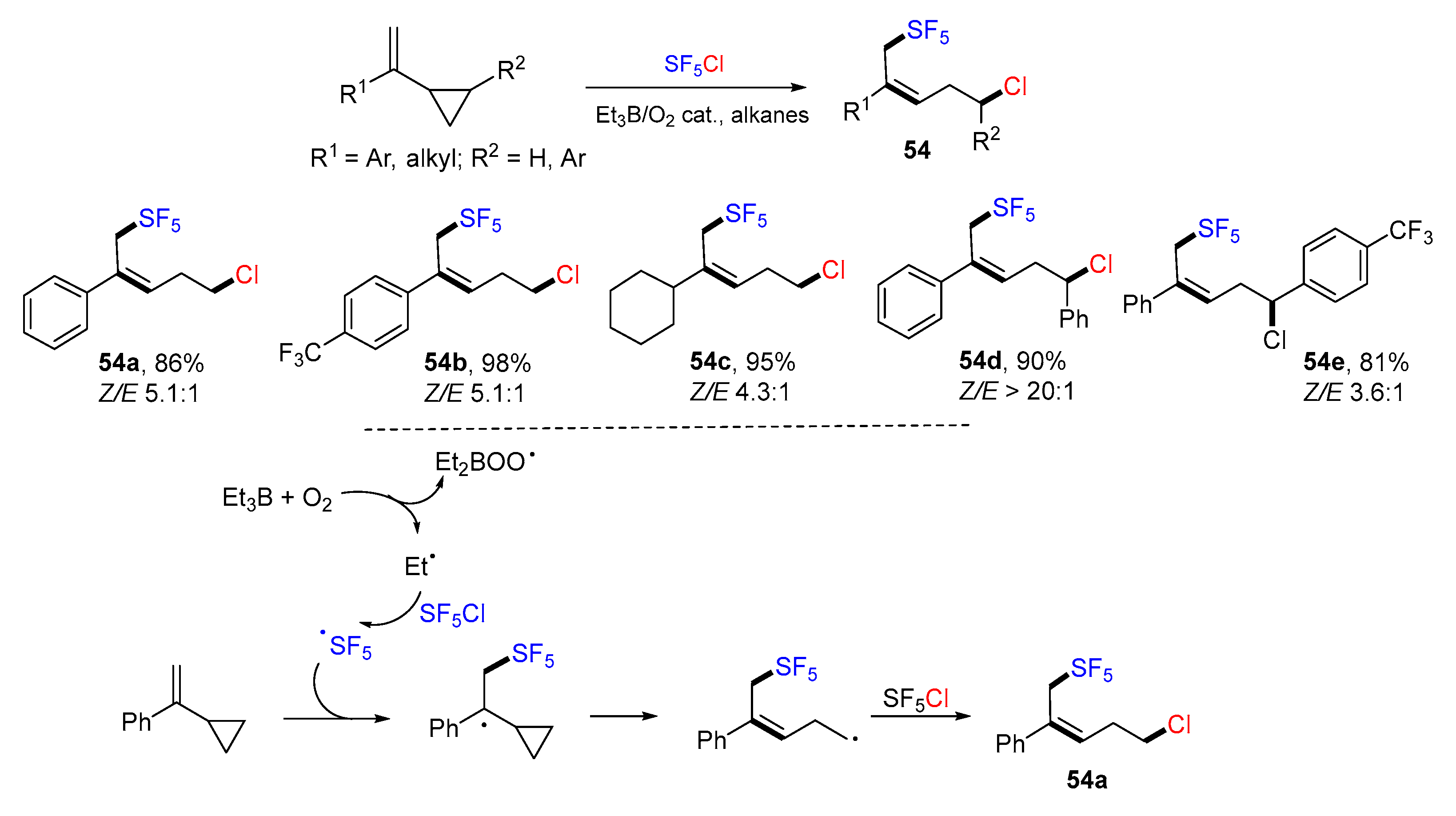 Molecules 28 03027 sch050