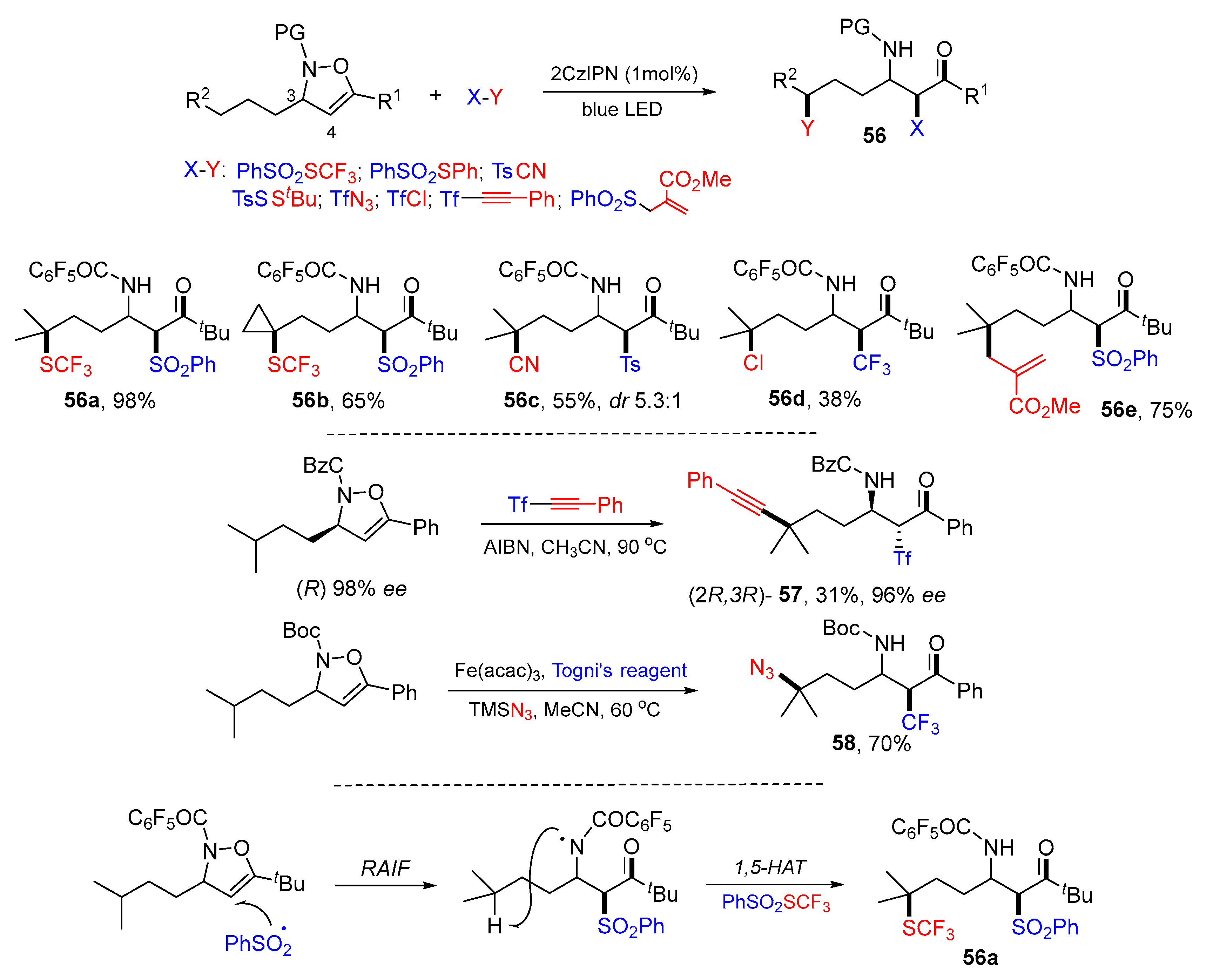 Molecules 28 03027 sch052