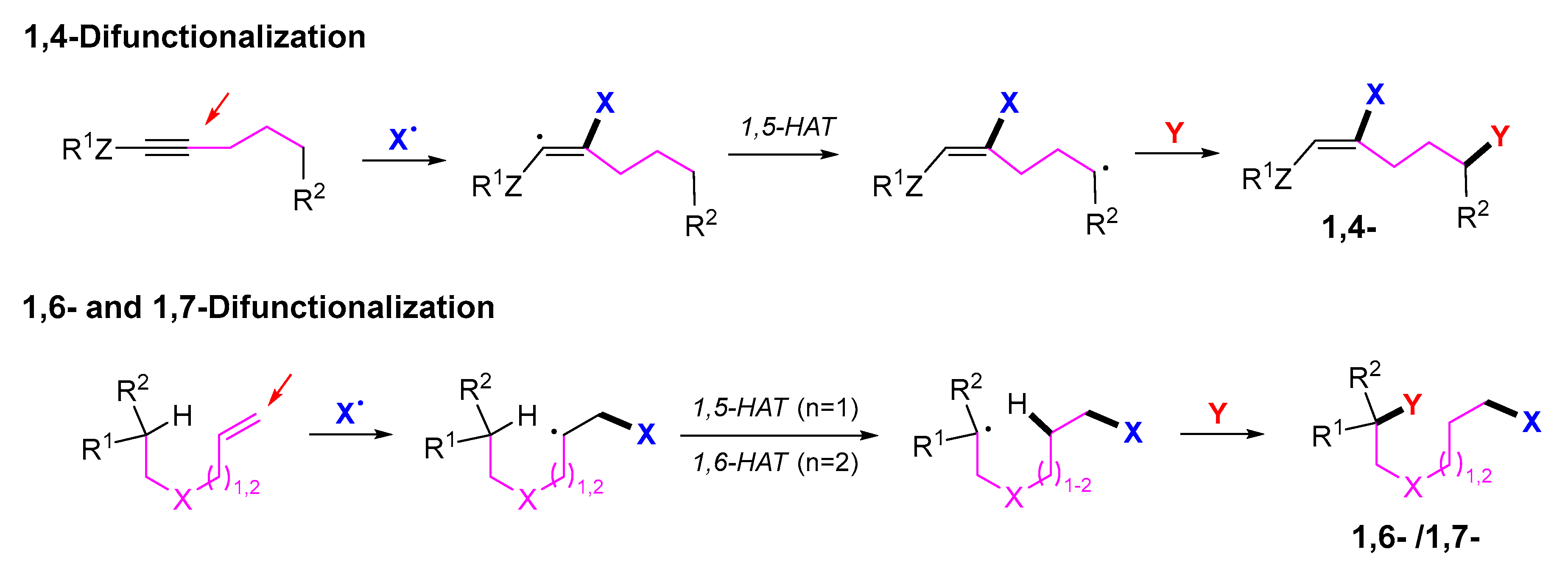 Molecules 28 03027 sch053