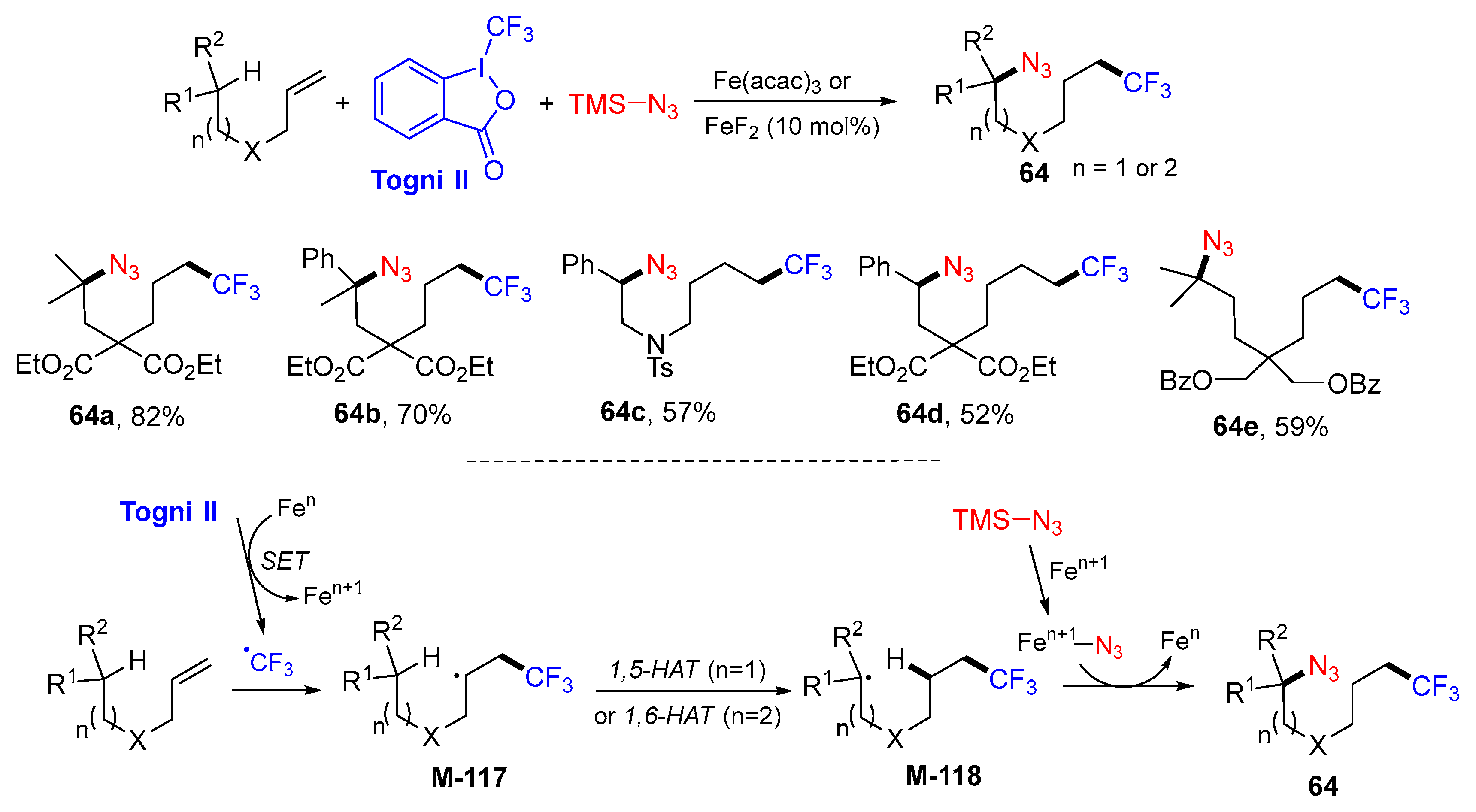 Molecules 28 03027 sch058
