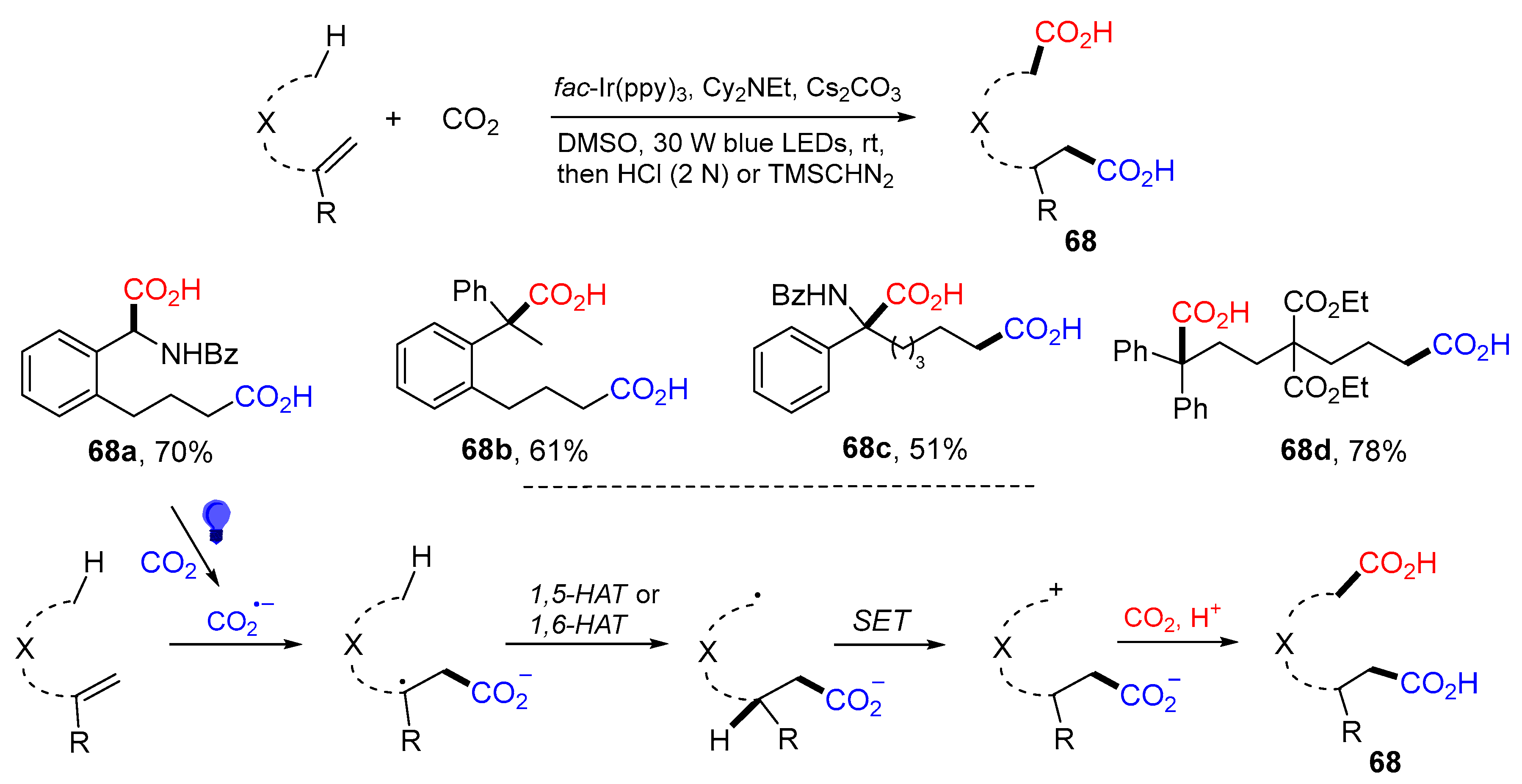 Molecules 28 03027 sch062