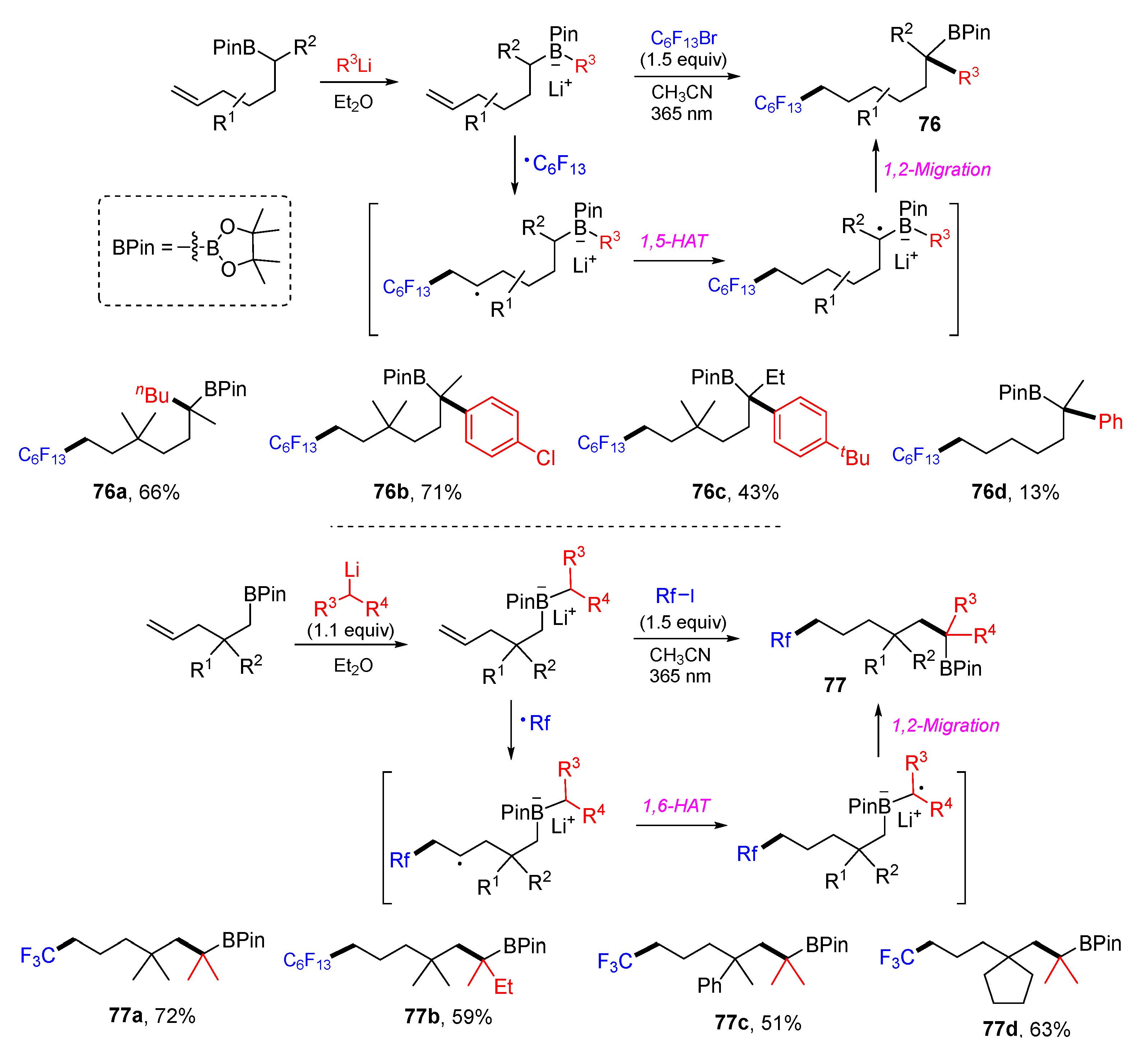 Molecules 28 03027 sch068