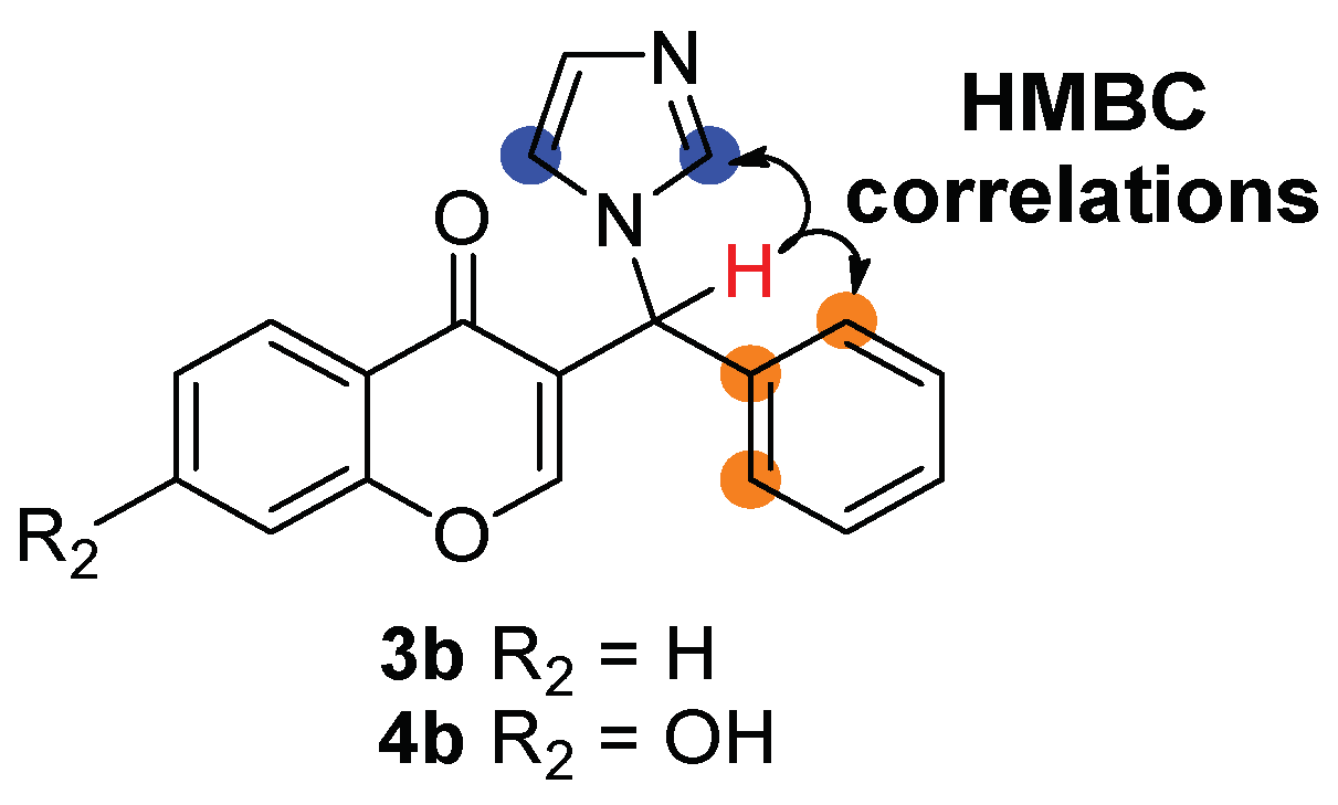 Molecules 28 03047 g002 Molecules 28 03047 g002
