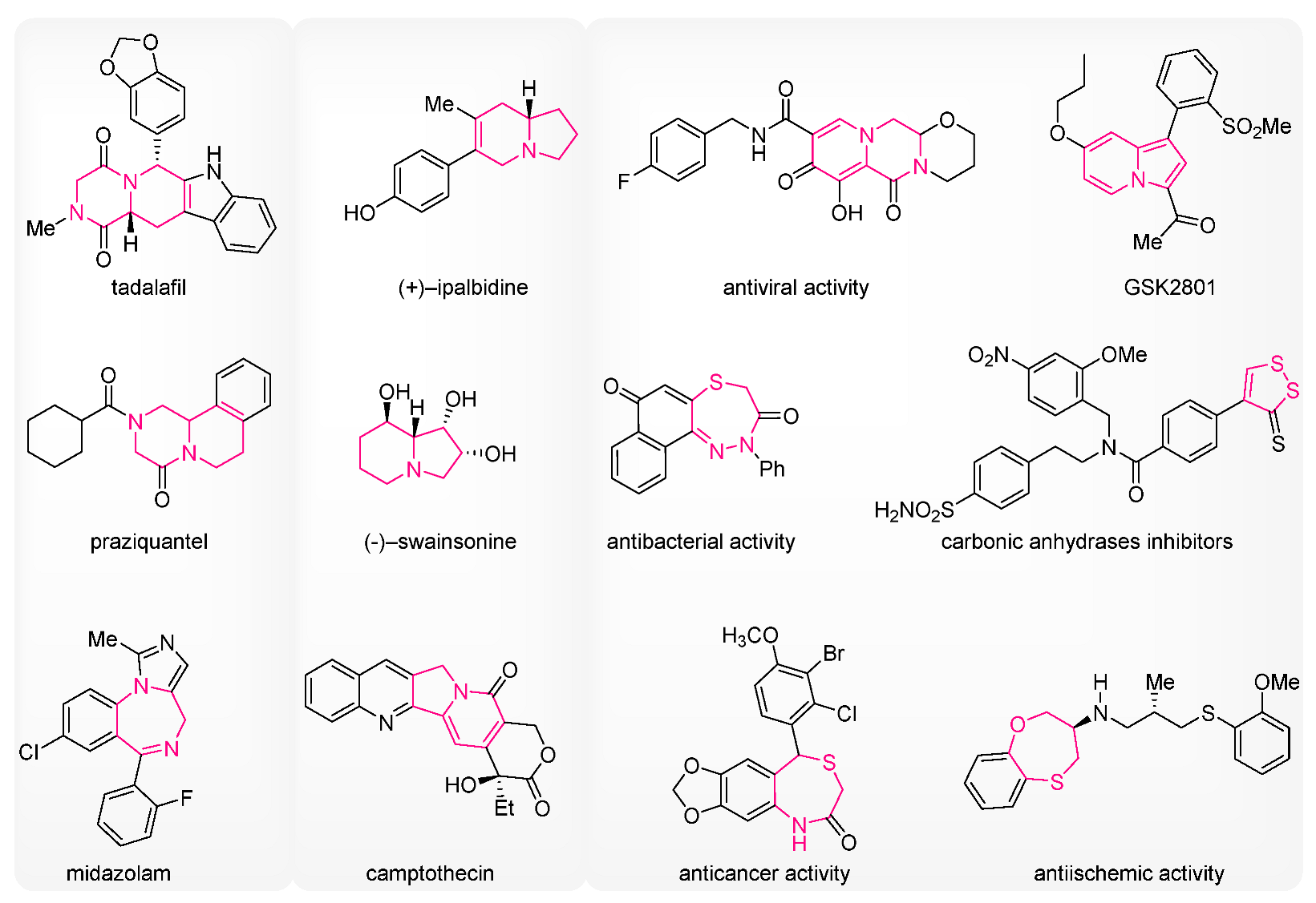 Molecules 28 03059 g002