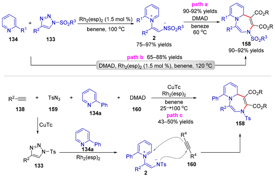 Molecules 28 03059 i004
