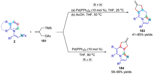Molecules 28 03059 i007