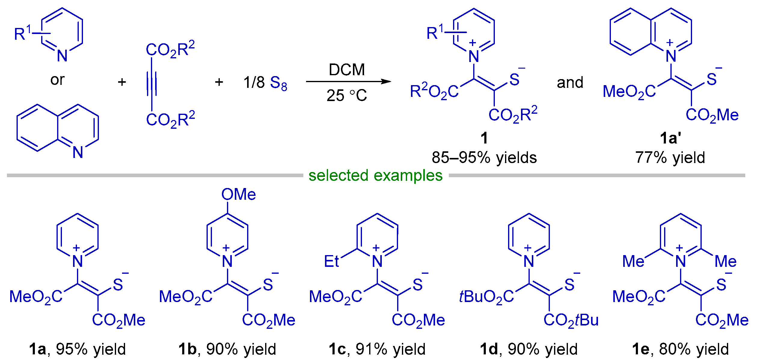 Molecules 28 03059 sch002